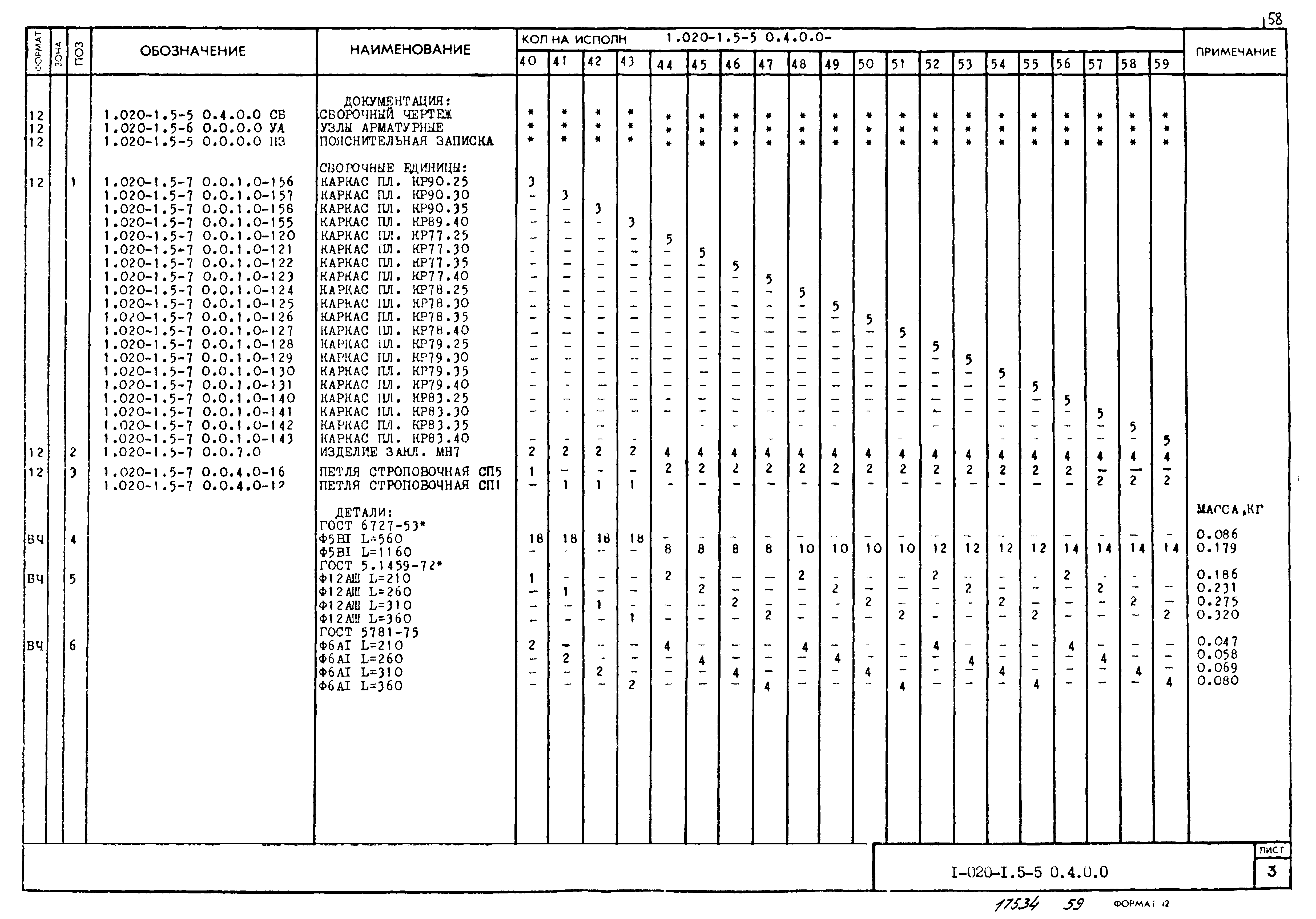 Серия 1.020-1