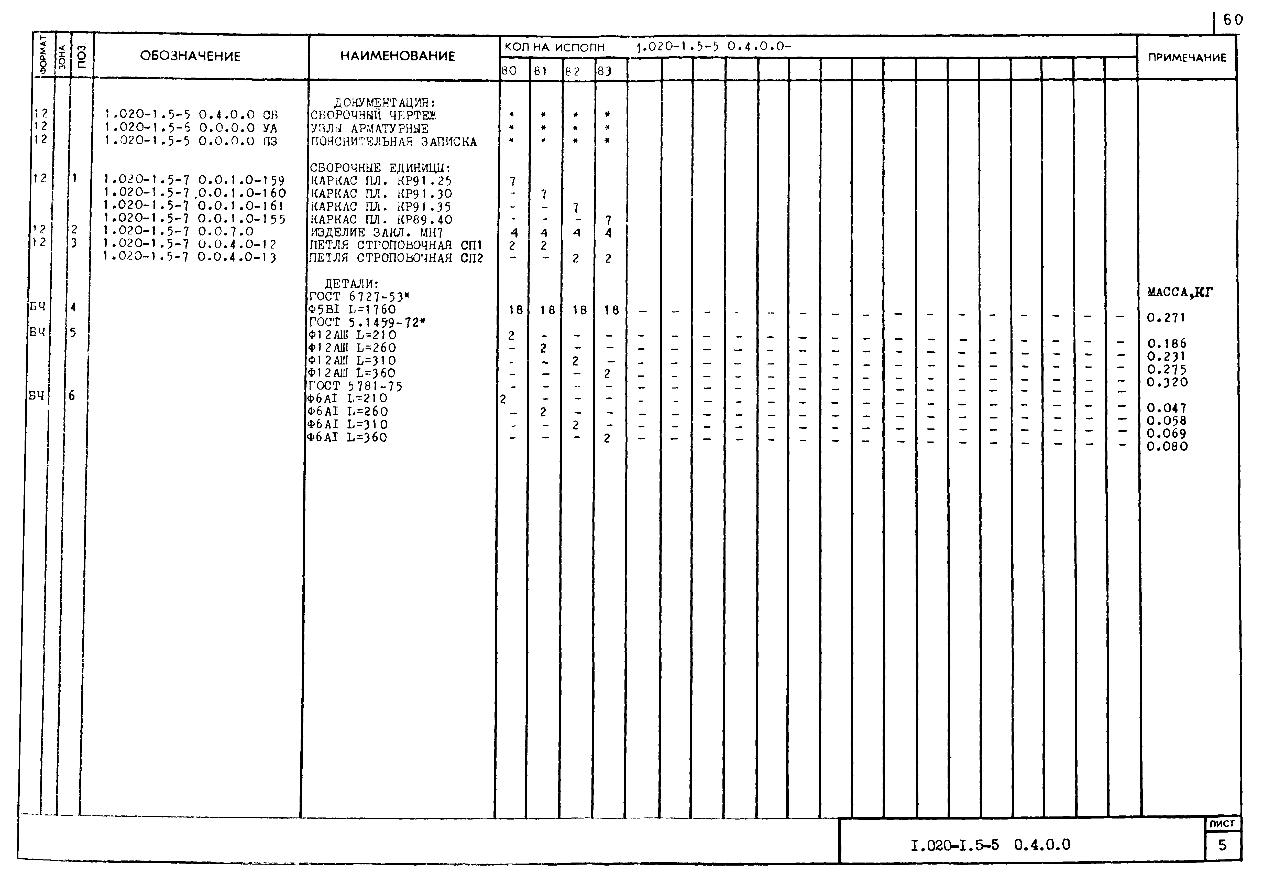 Серия 1.020-1