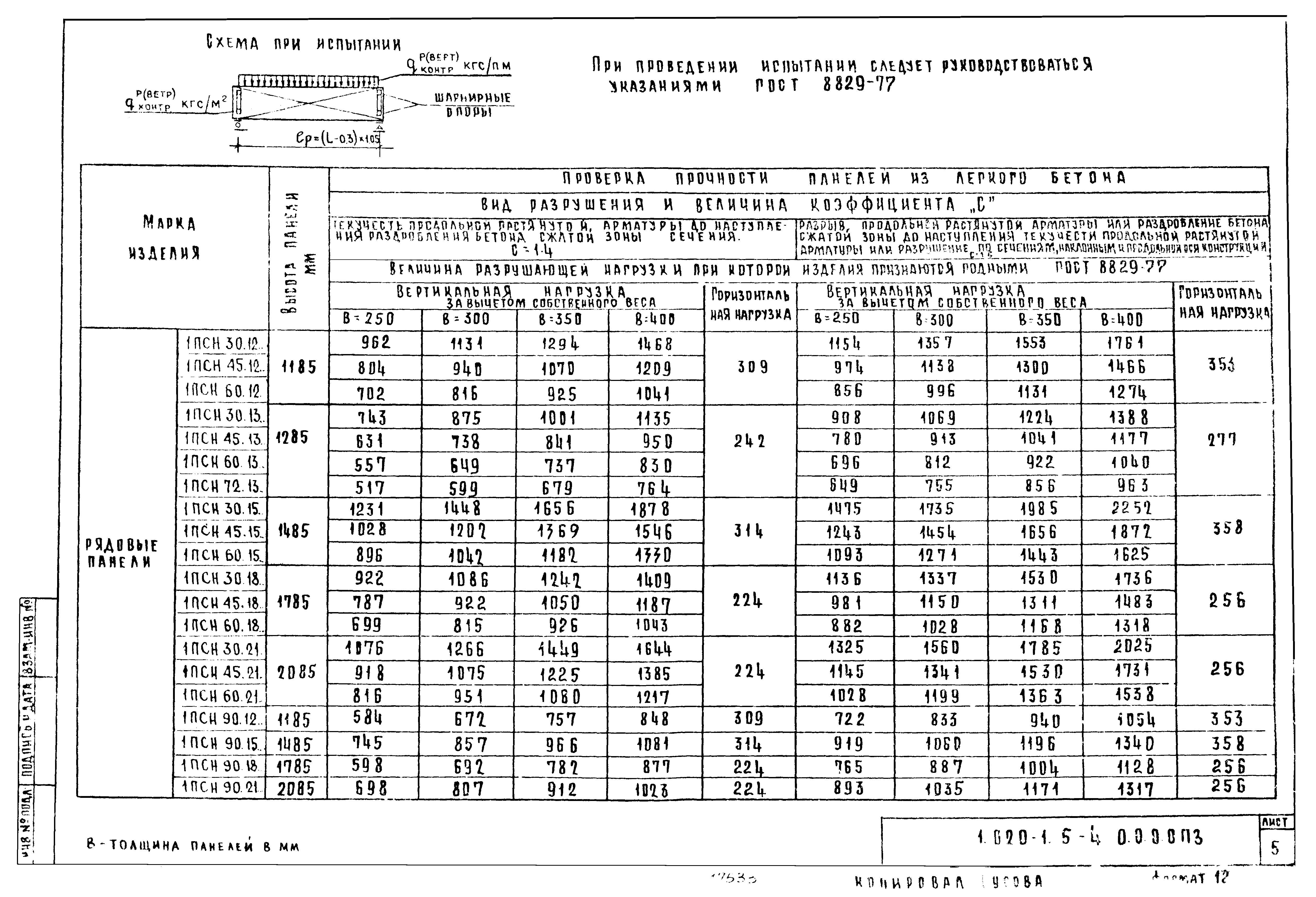 Серия 1.020-1