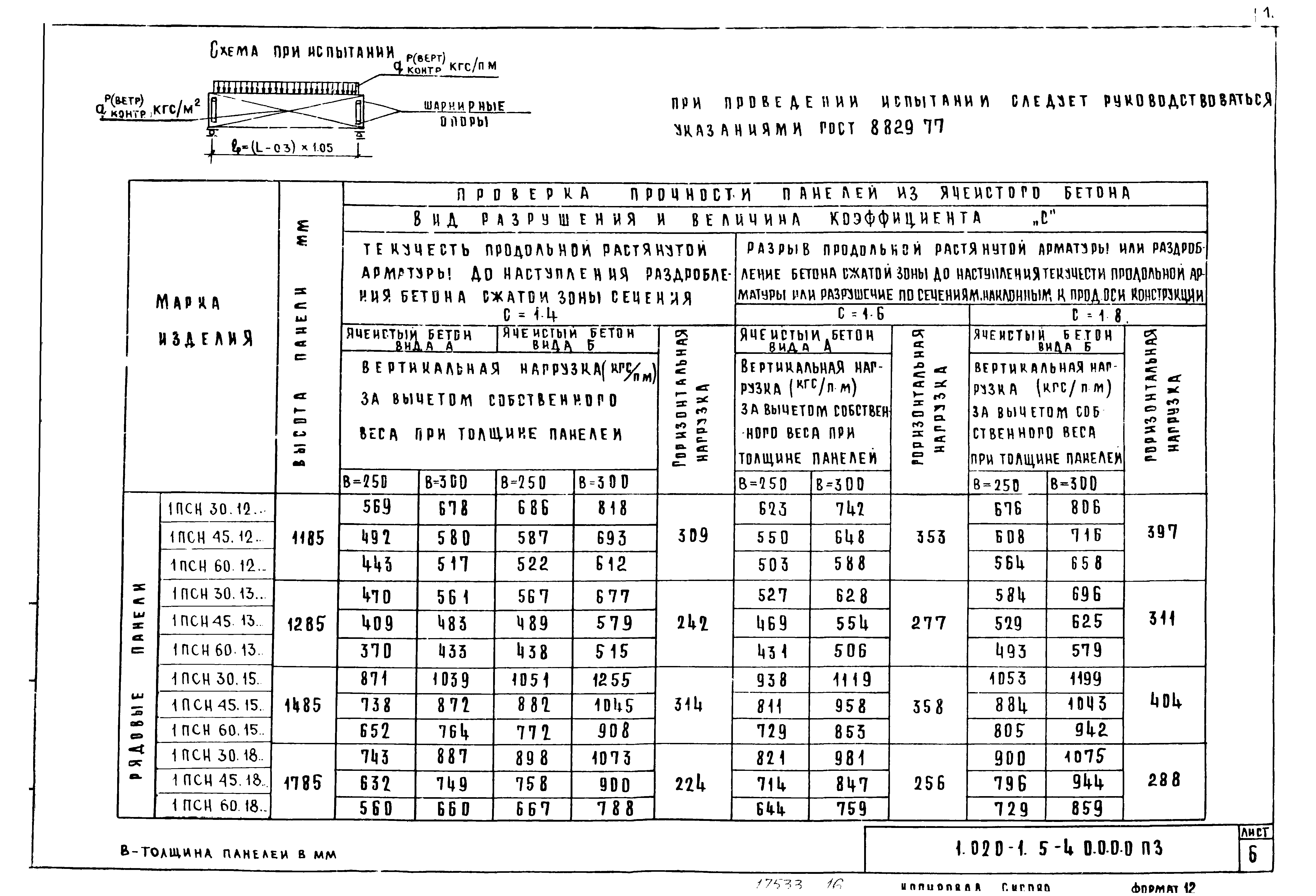 Серия 1.020-1