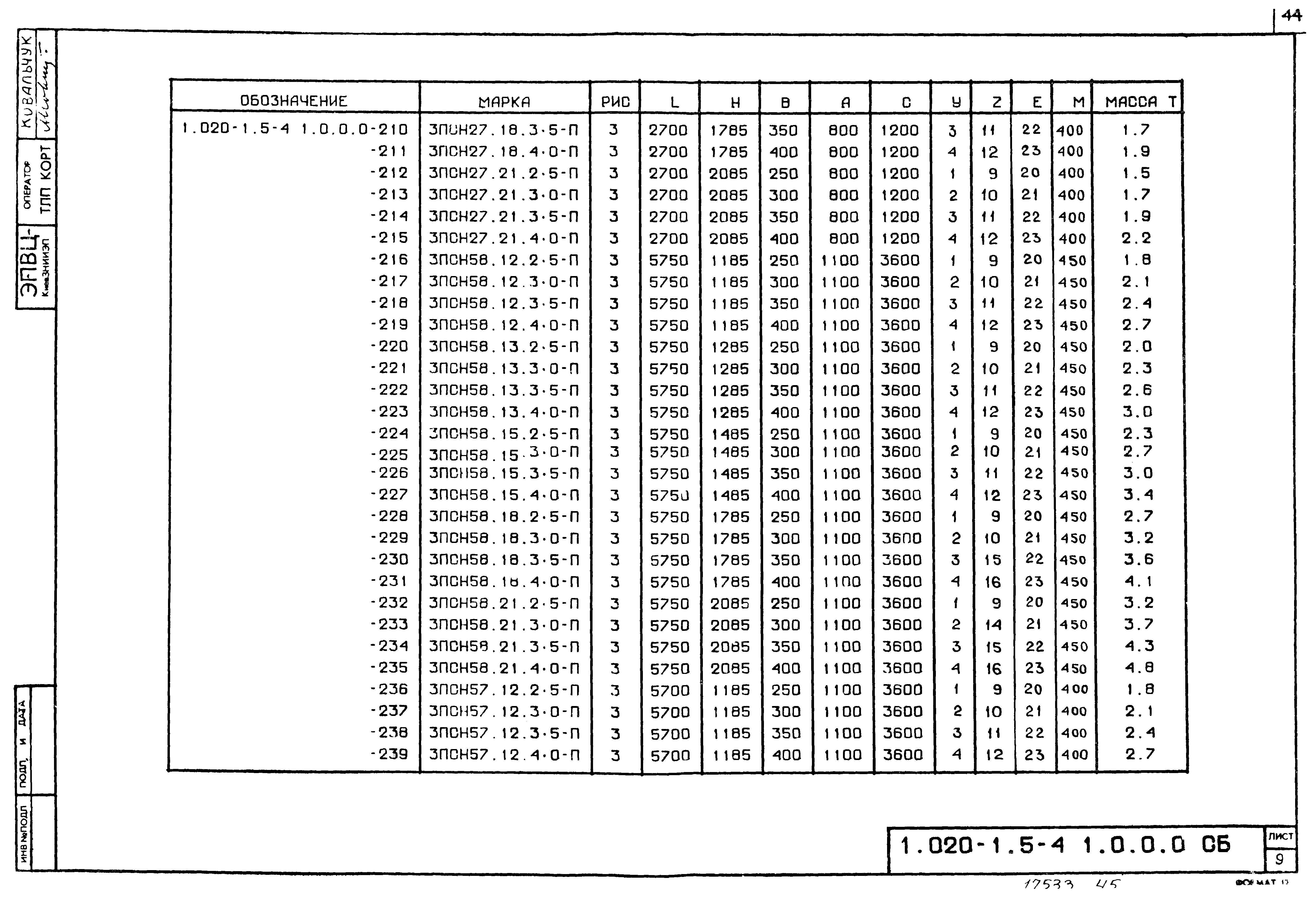 Серия 1.020-1