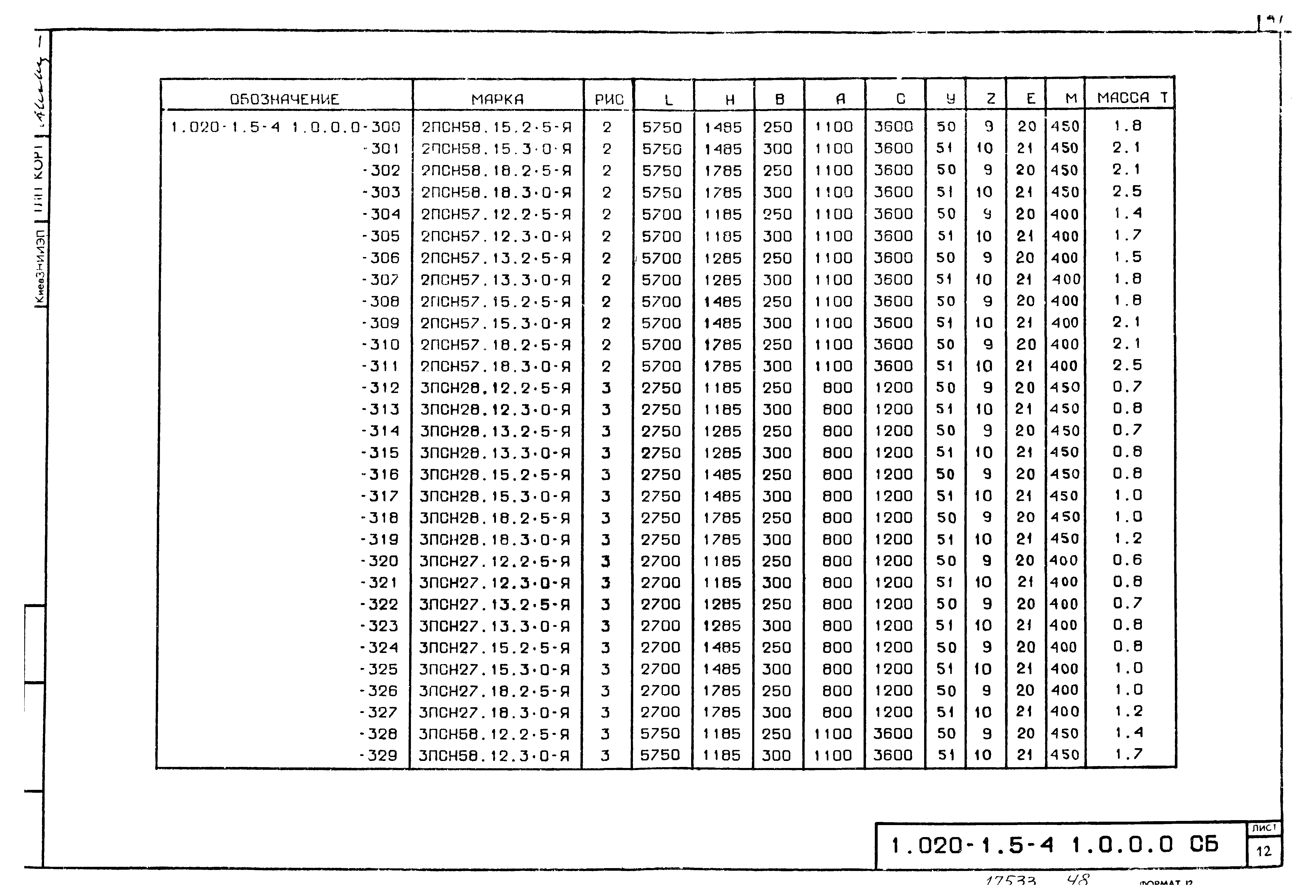 Серия 1.020-1