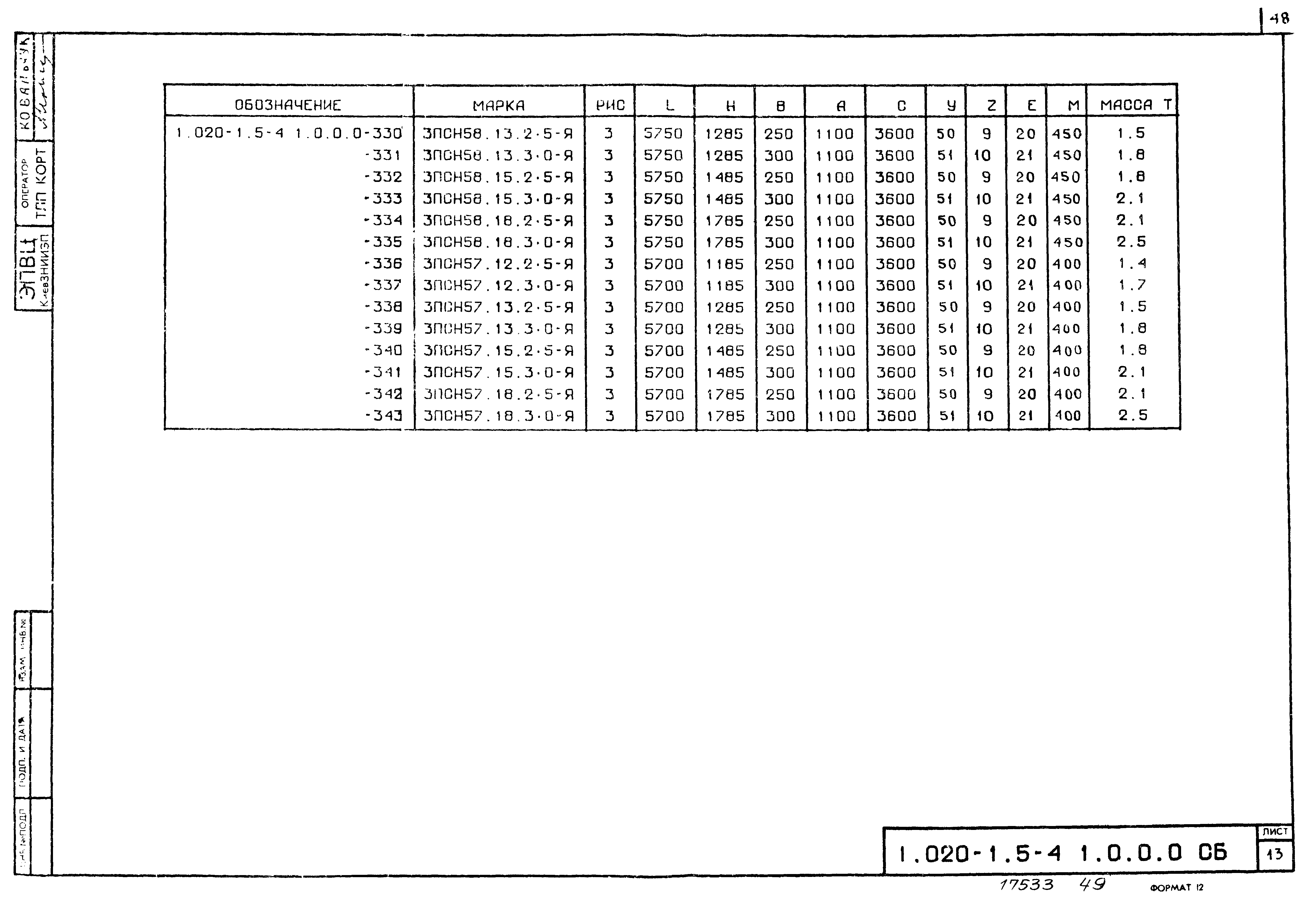 Серия 1.020-1