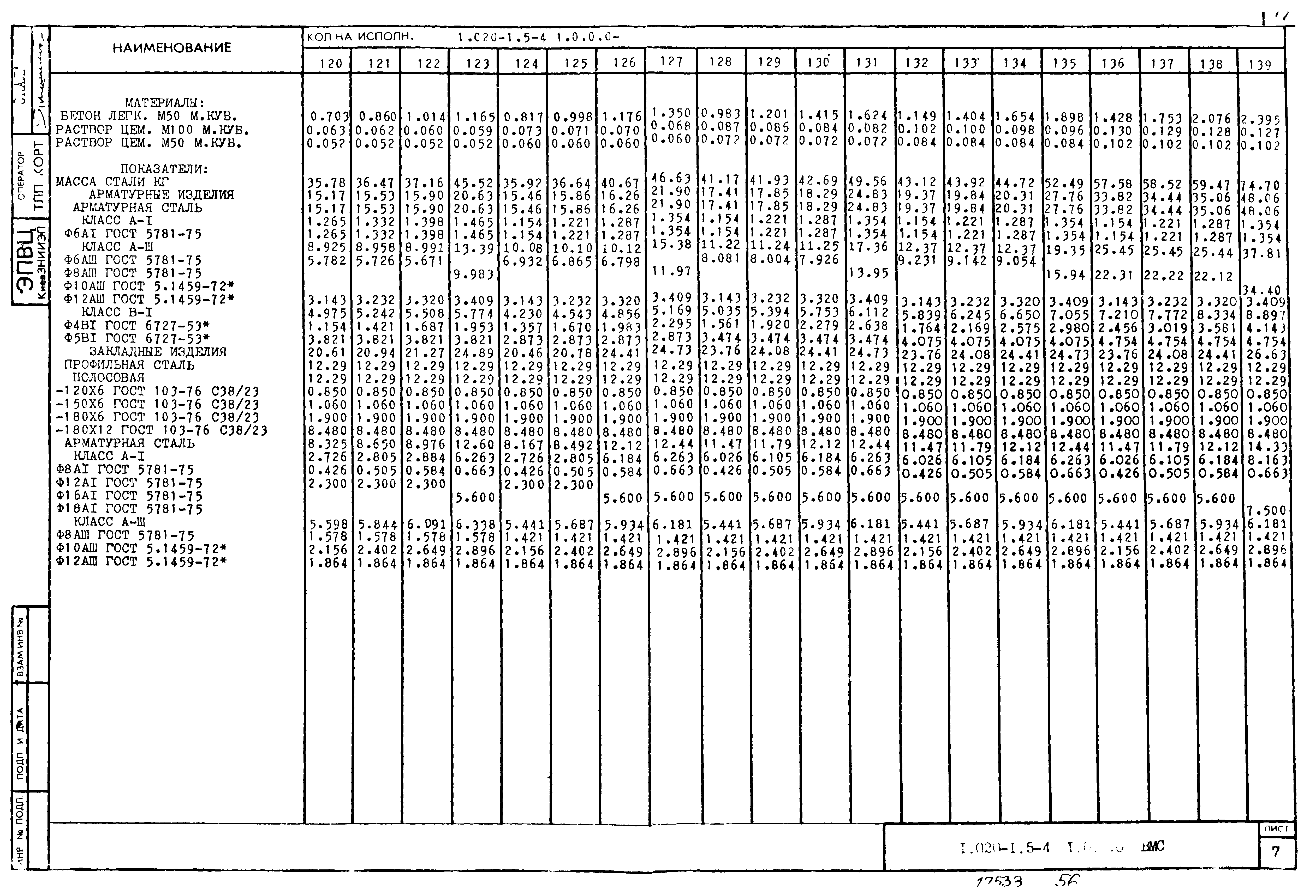 Серия 1.020-1