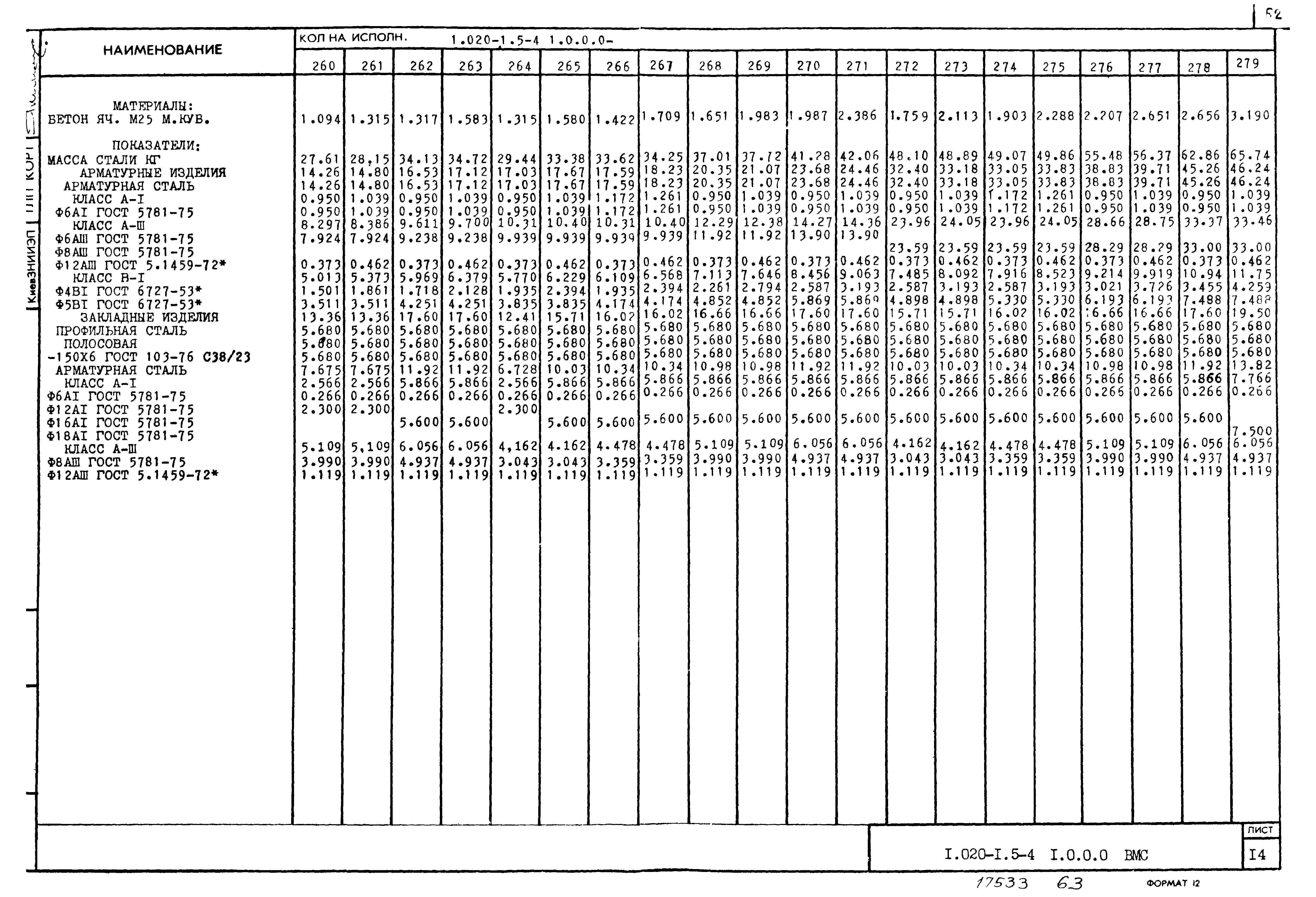 Серия 1.020-1