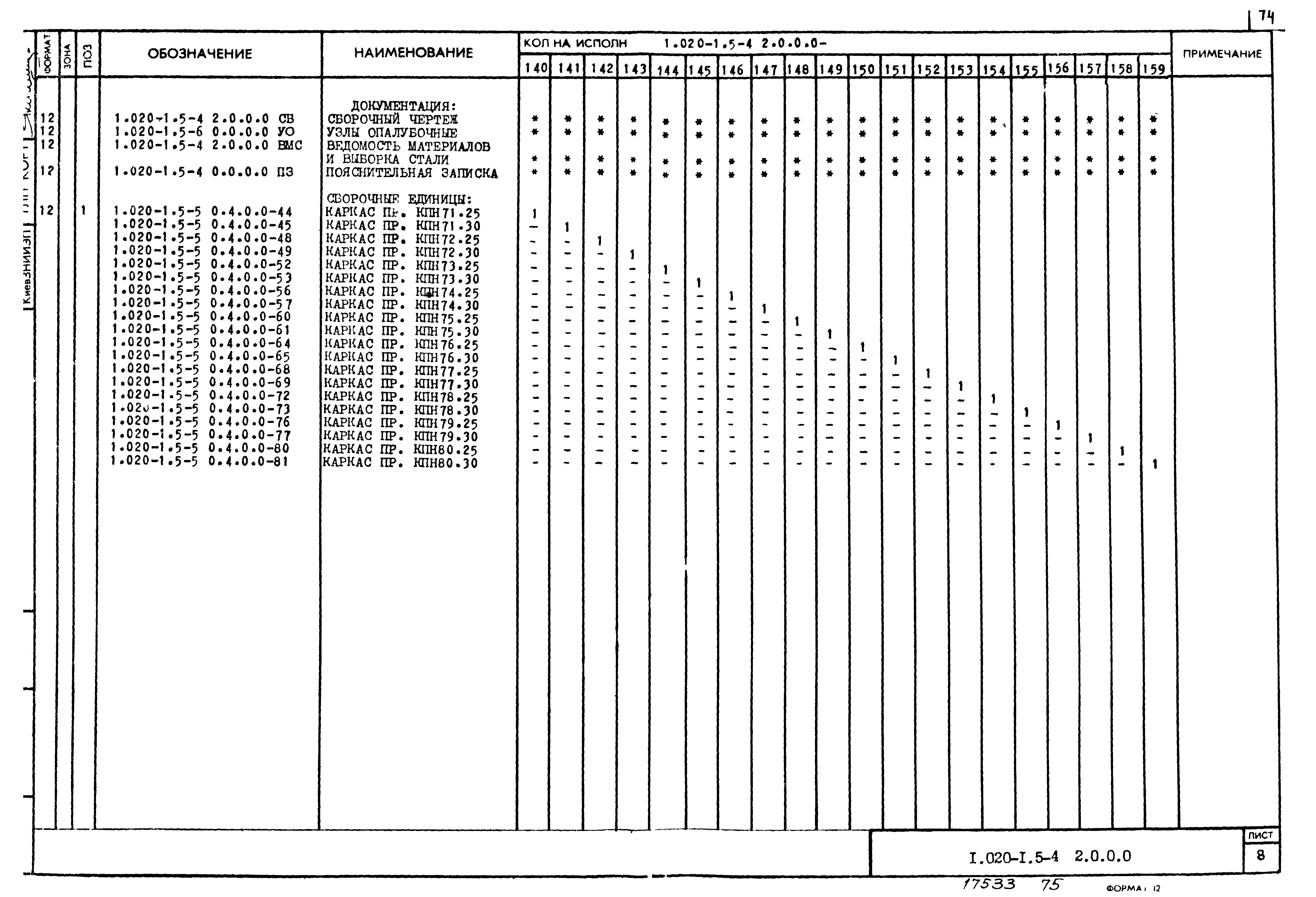 Серия 1.020-1