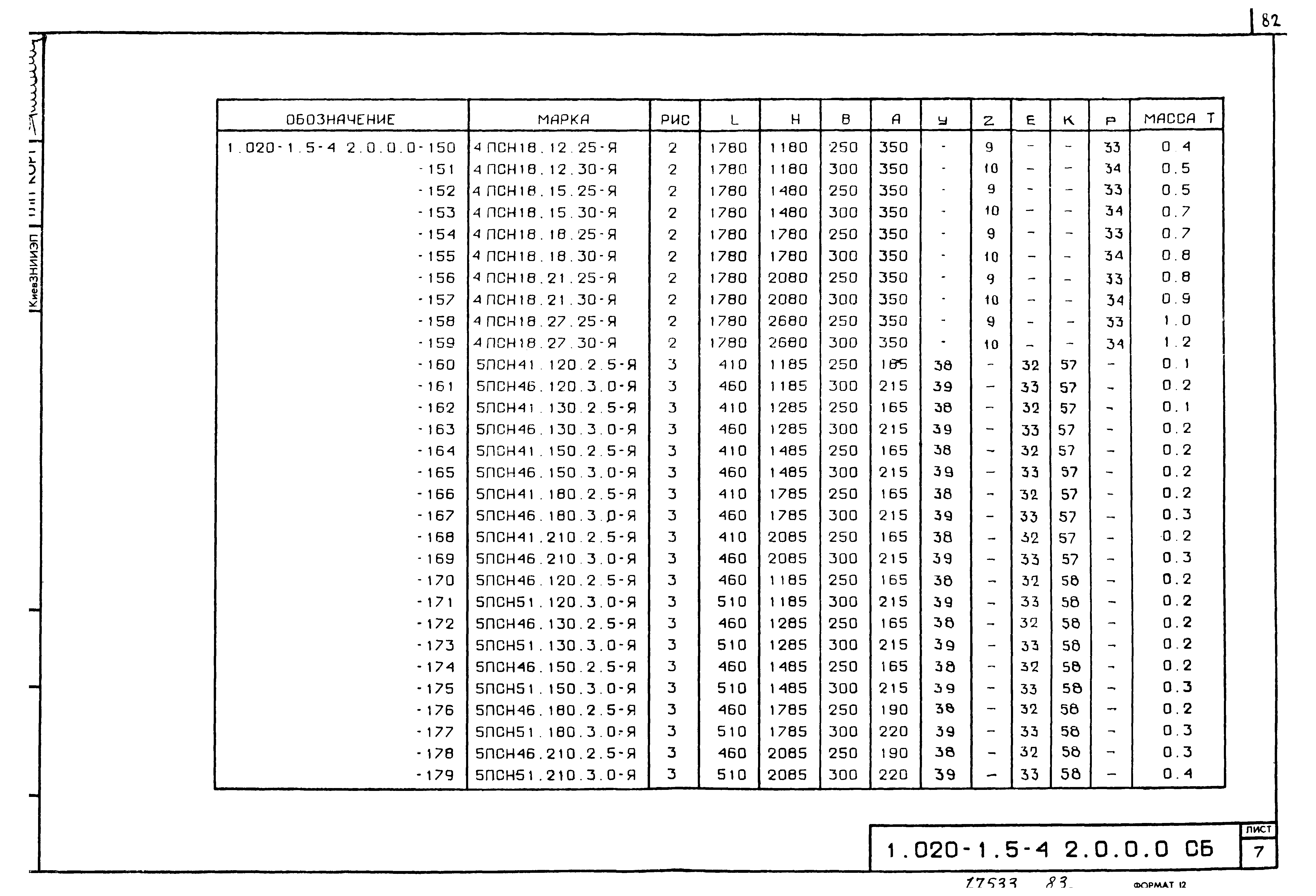 Серия 1.020-1