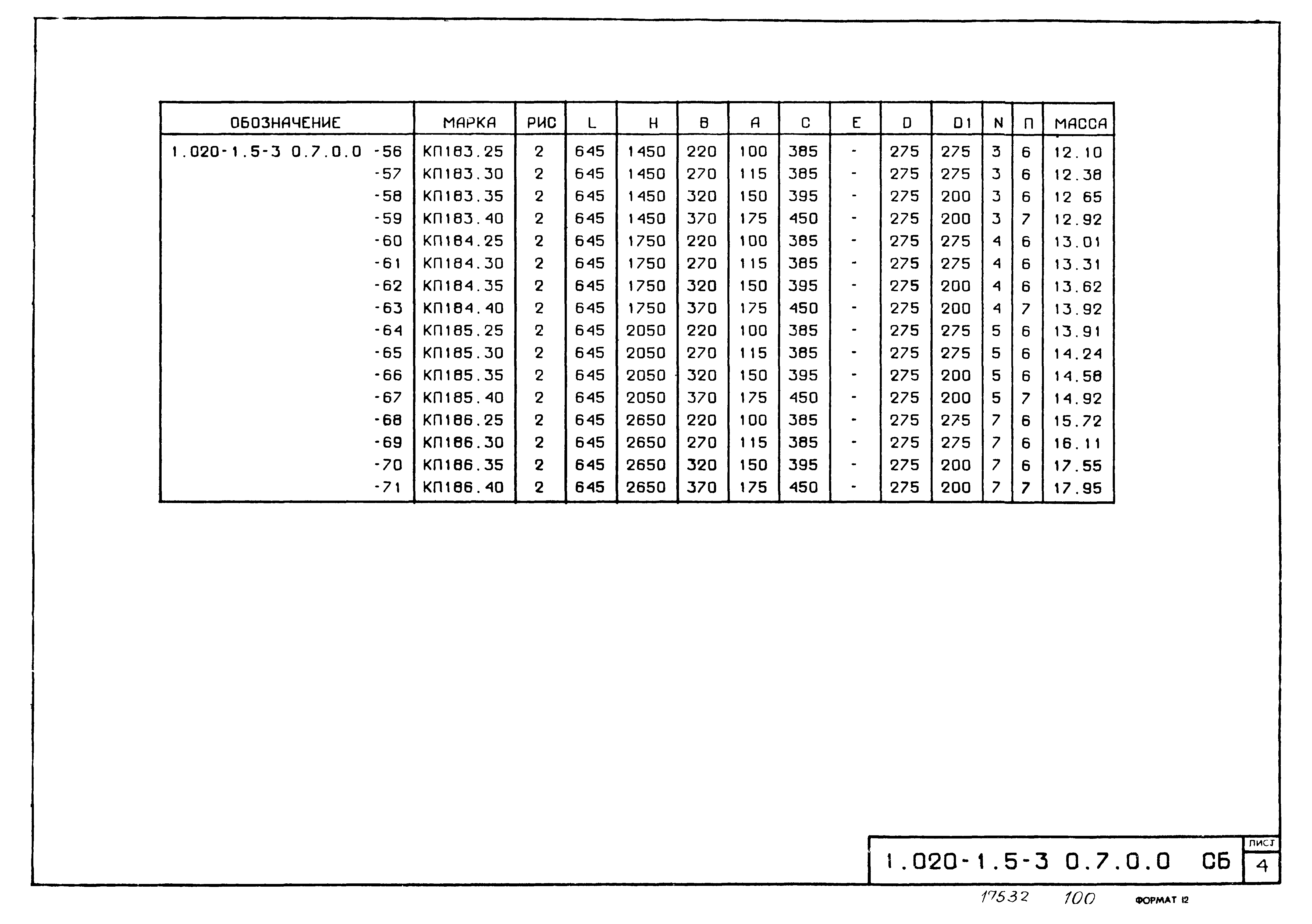 Серия 1.020-1