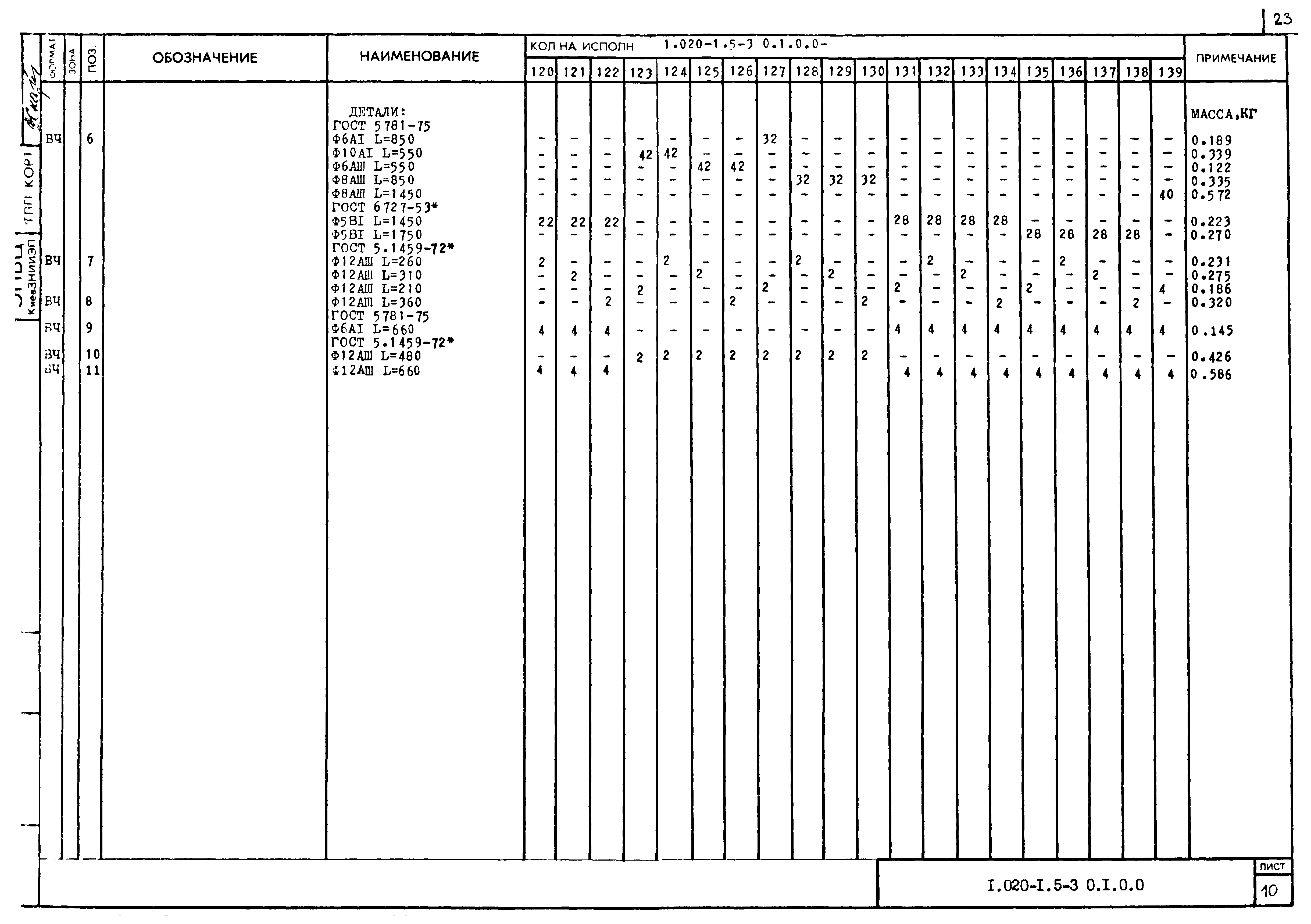 Серия 1.020-1