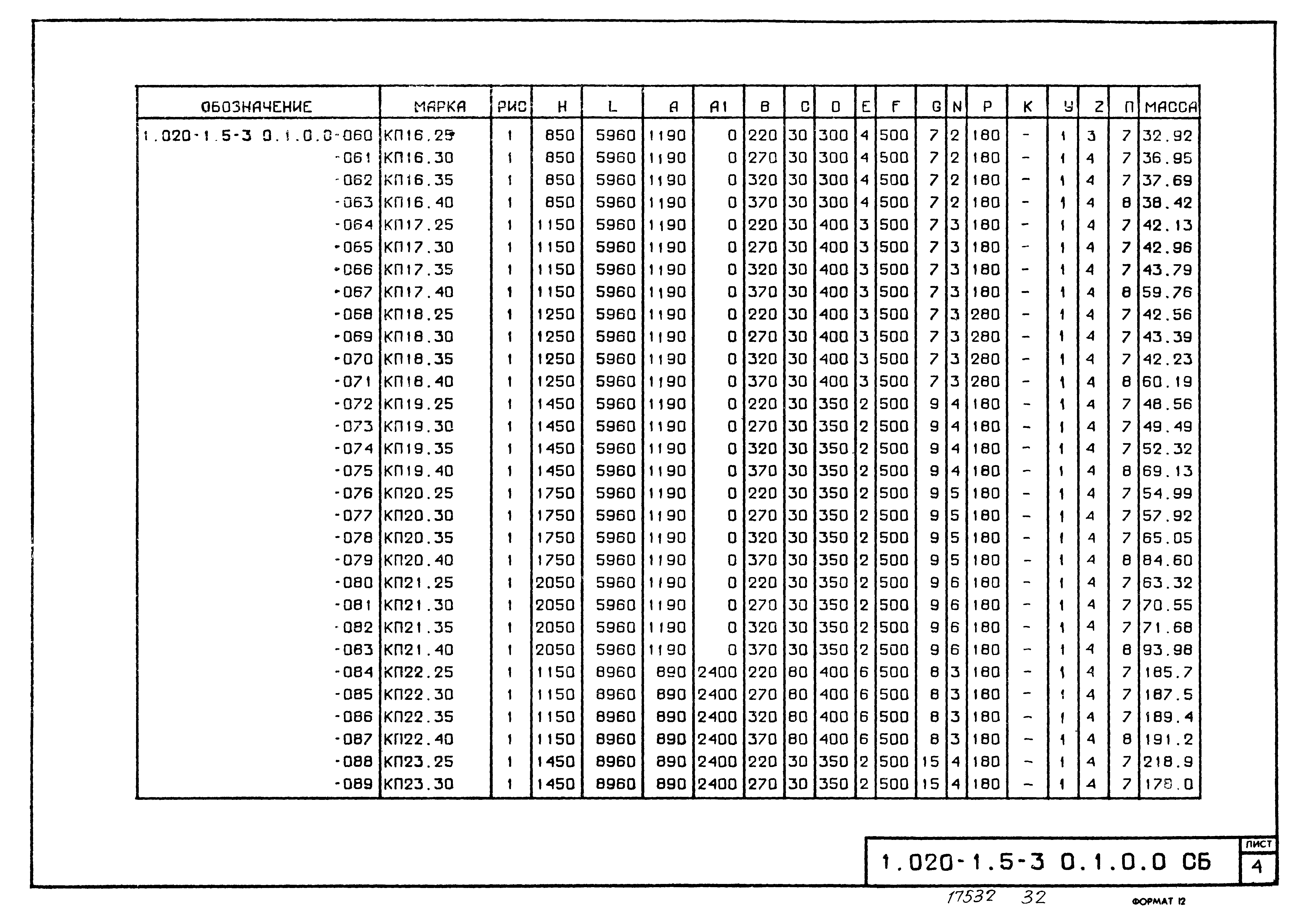 Серия 1.020-1