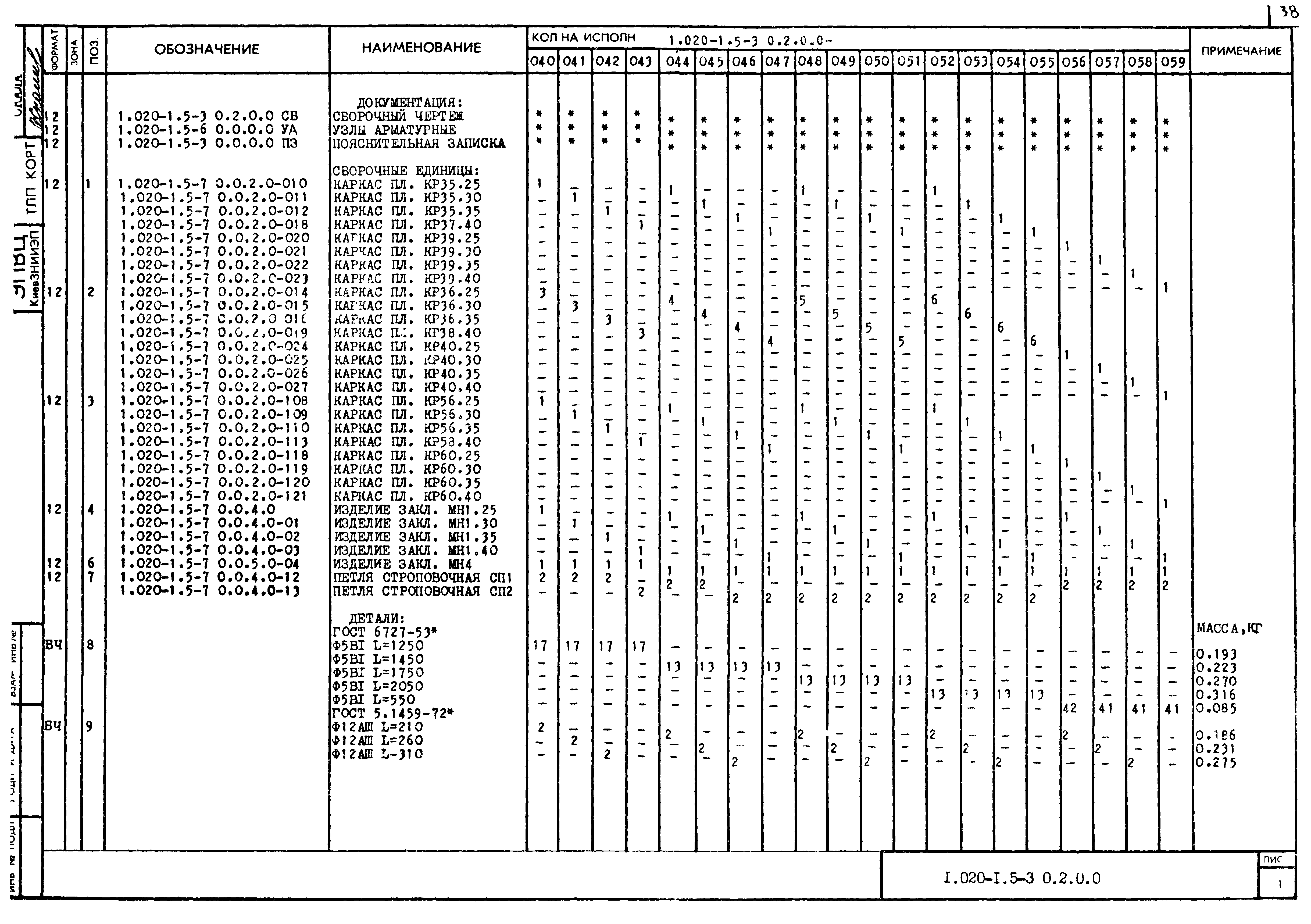 Серия 1.020-1