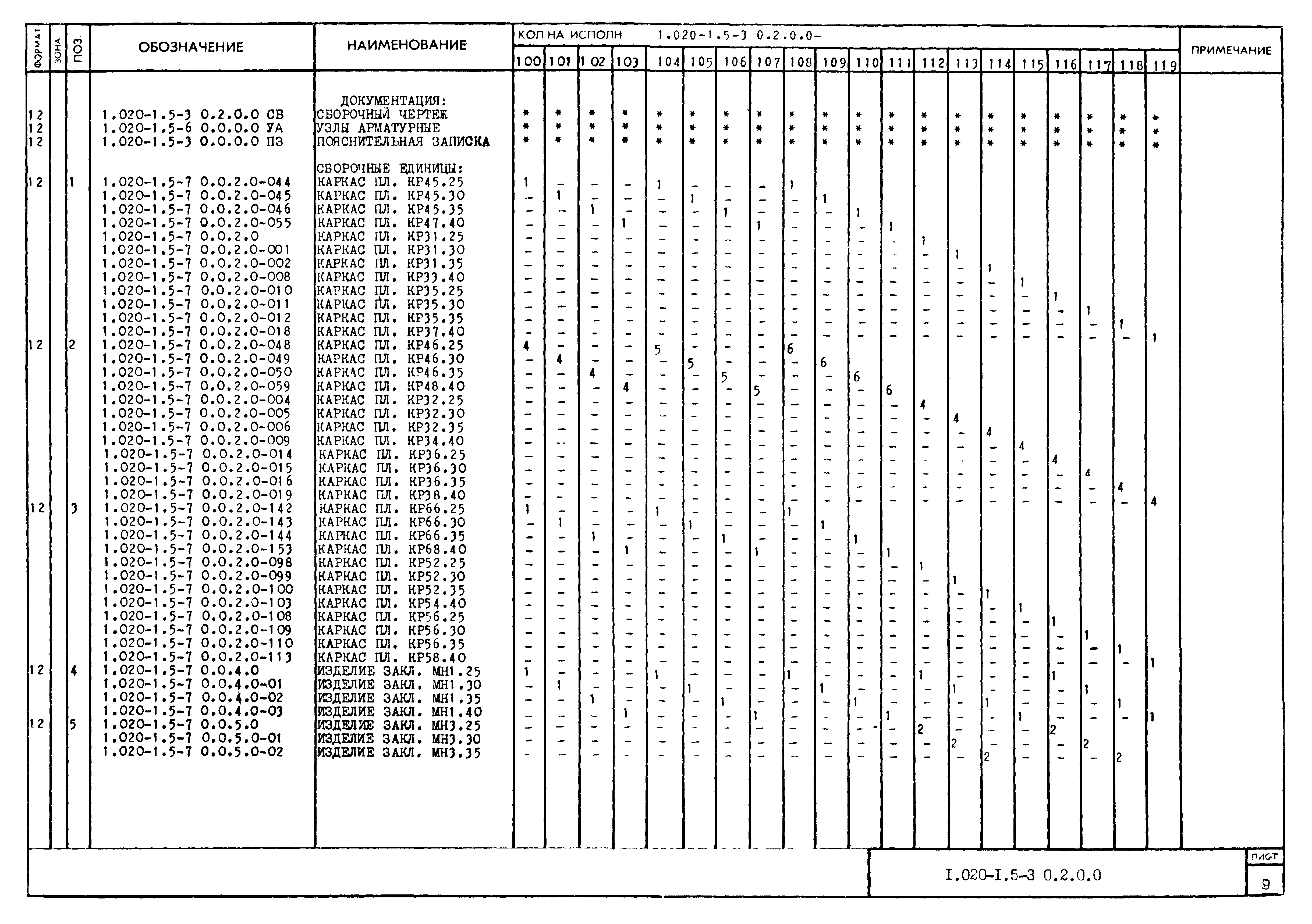 Серия 1.020-1