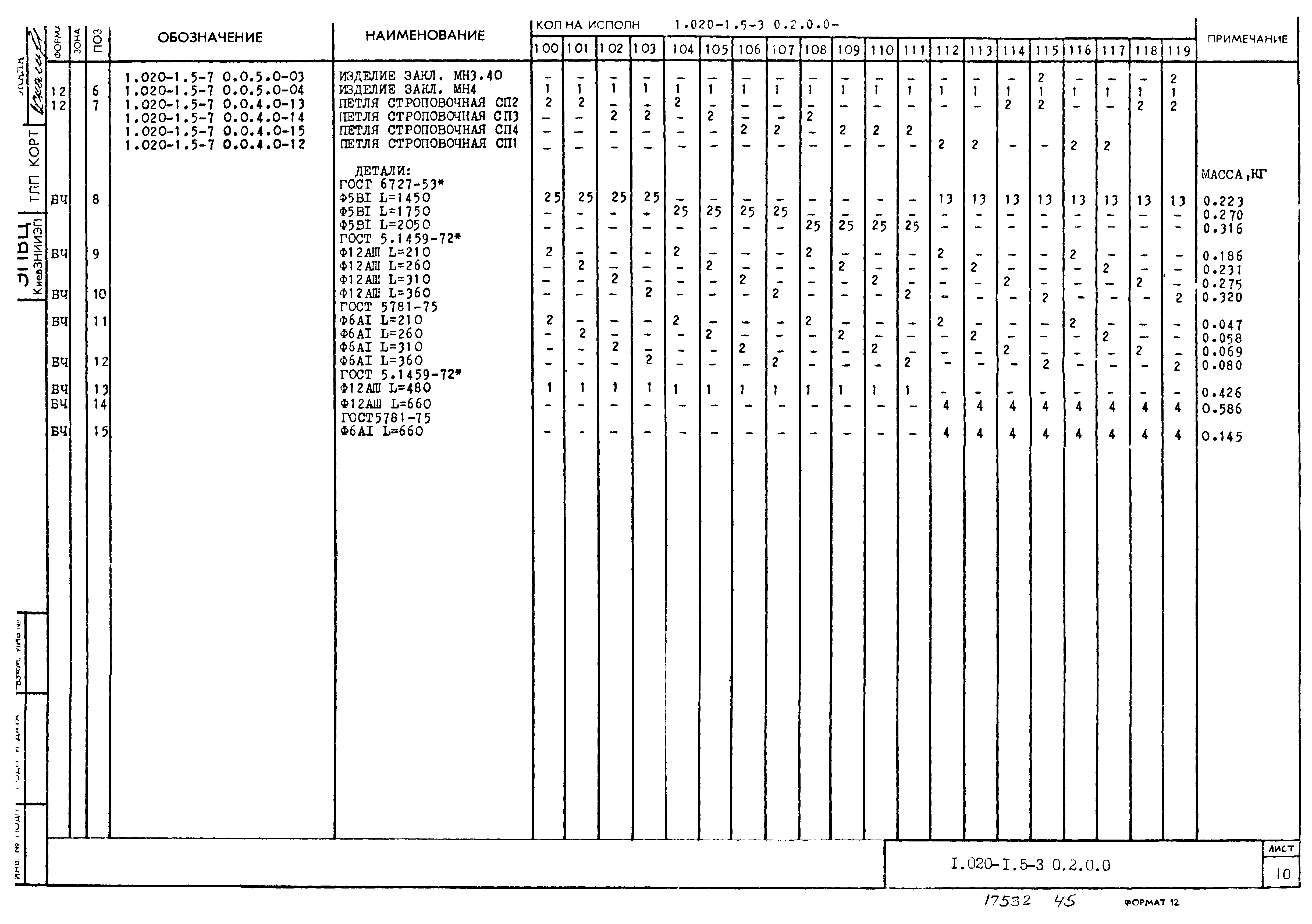 Серия 1.020-1