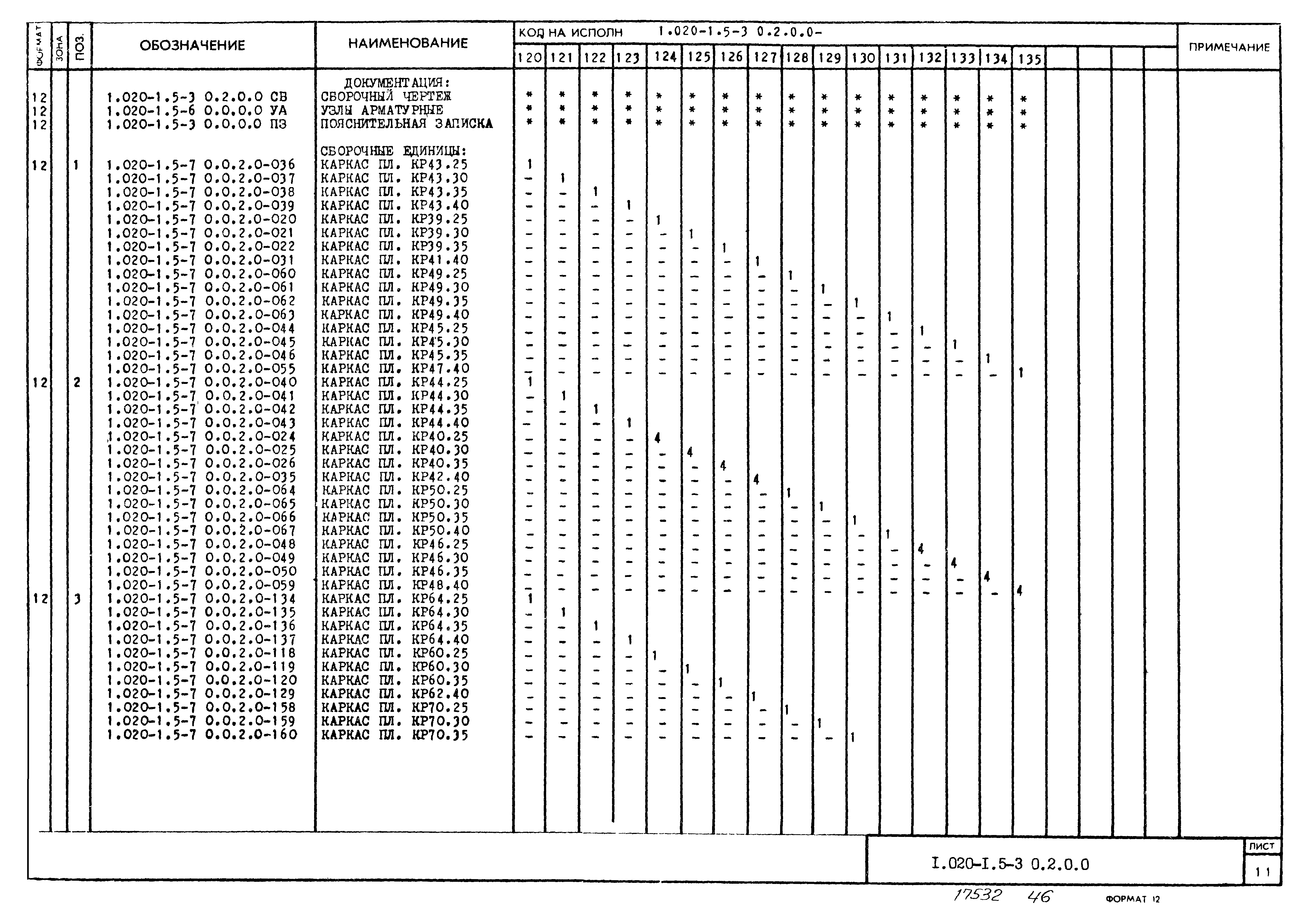 Серия 1.020-1