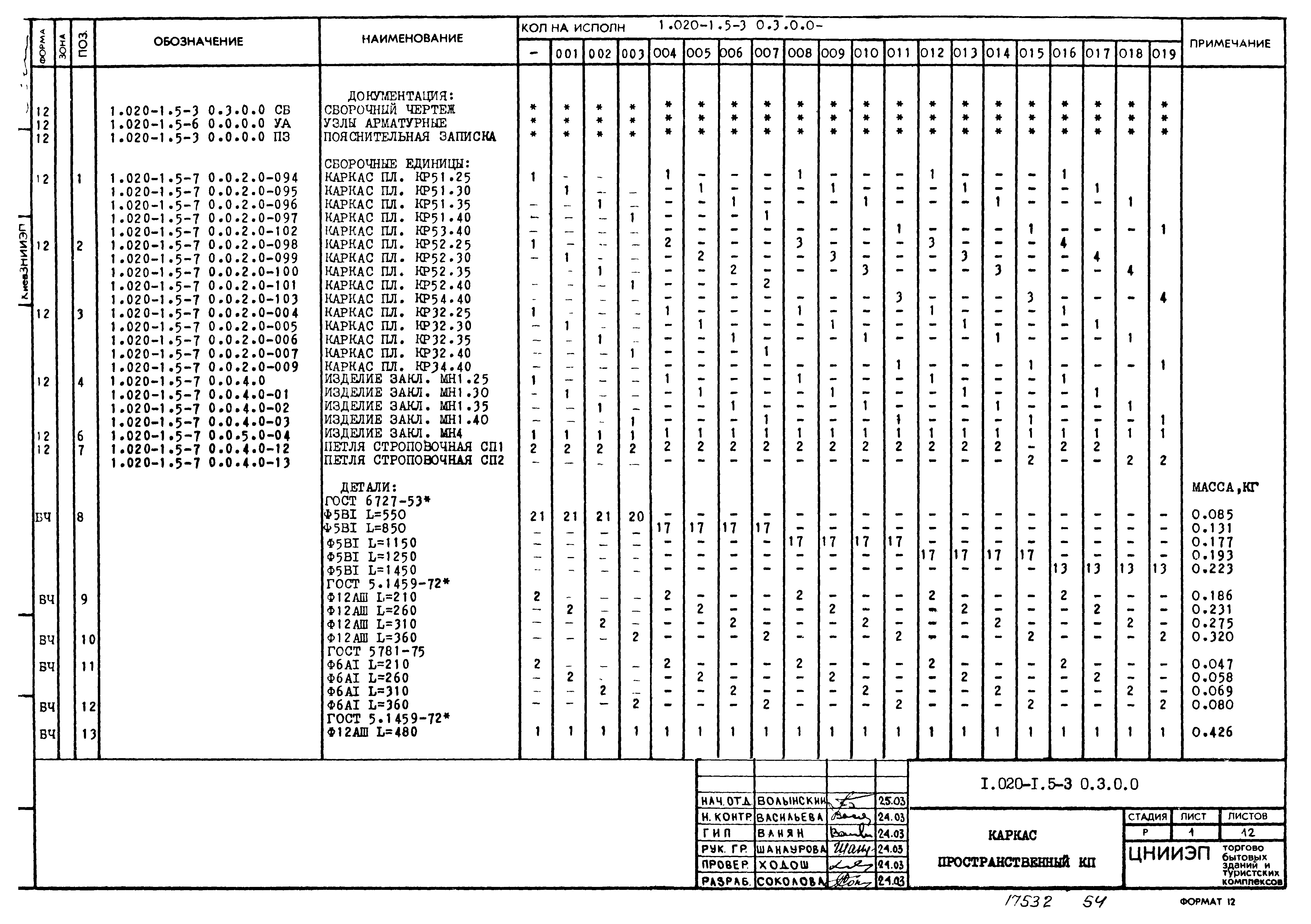 Серия 1.020-1