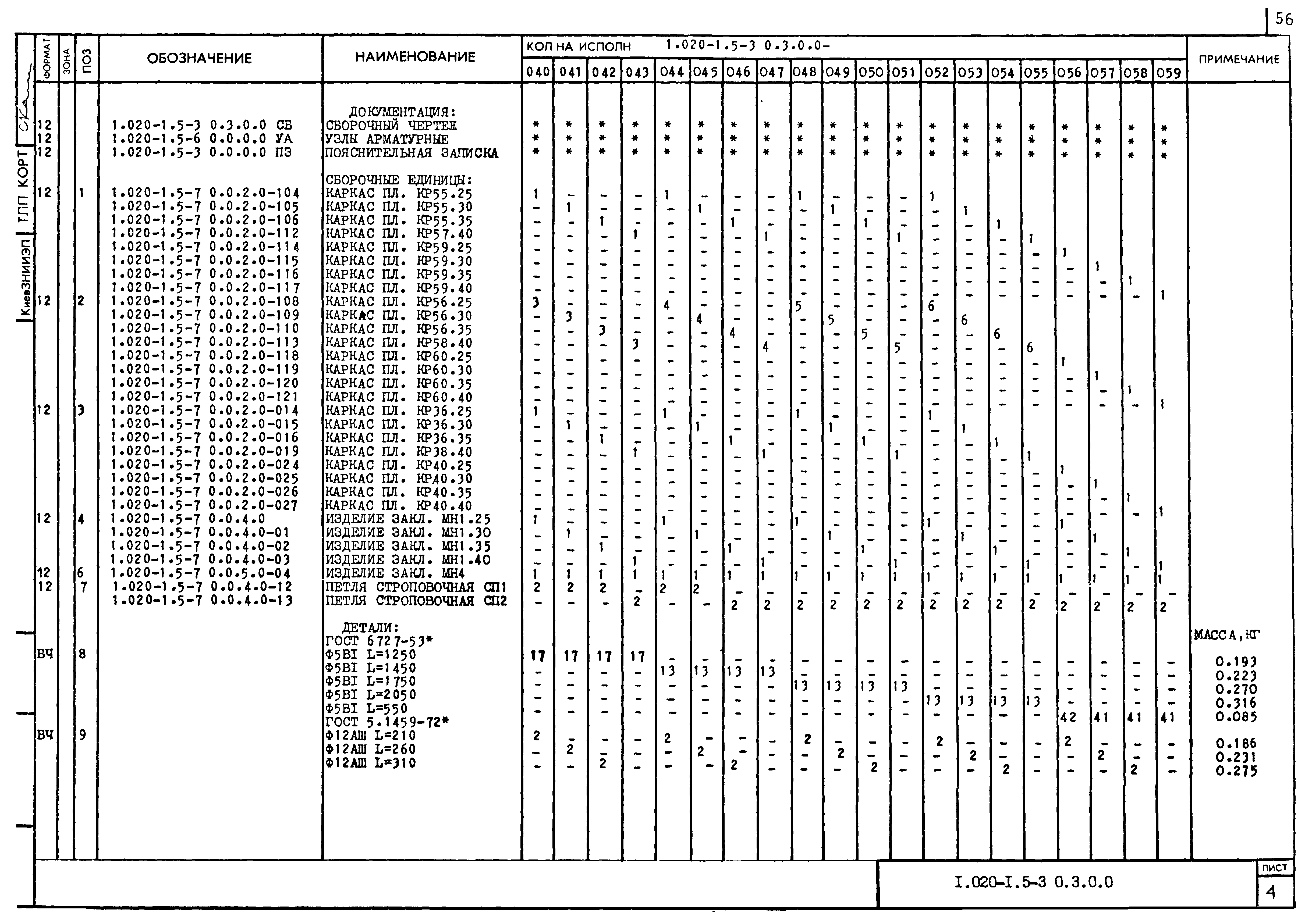 Серия 1.020-1