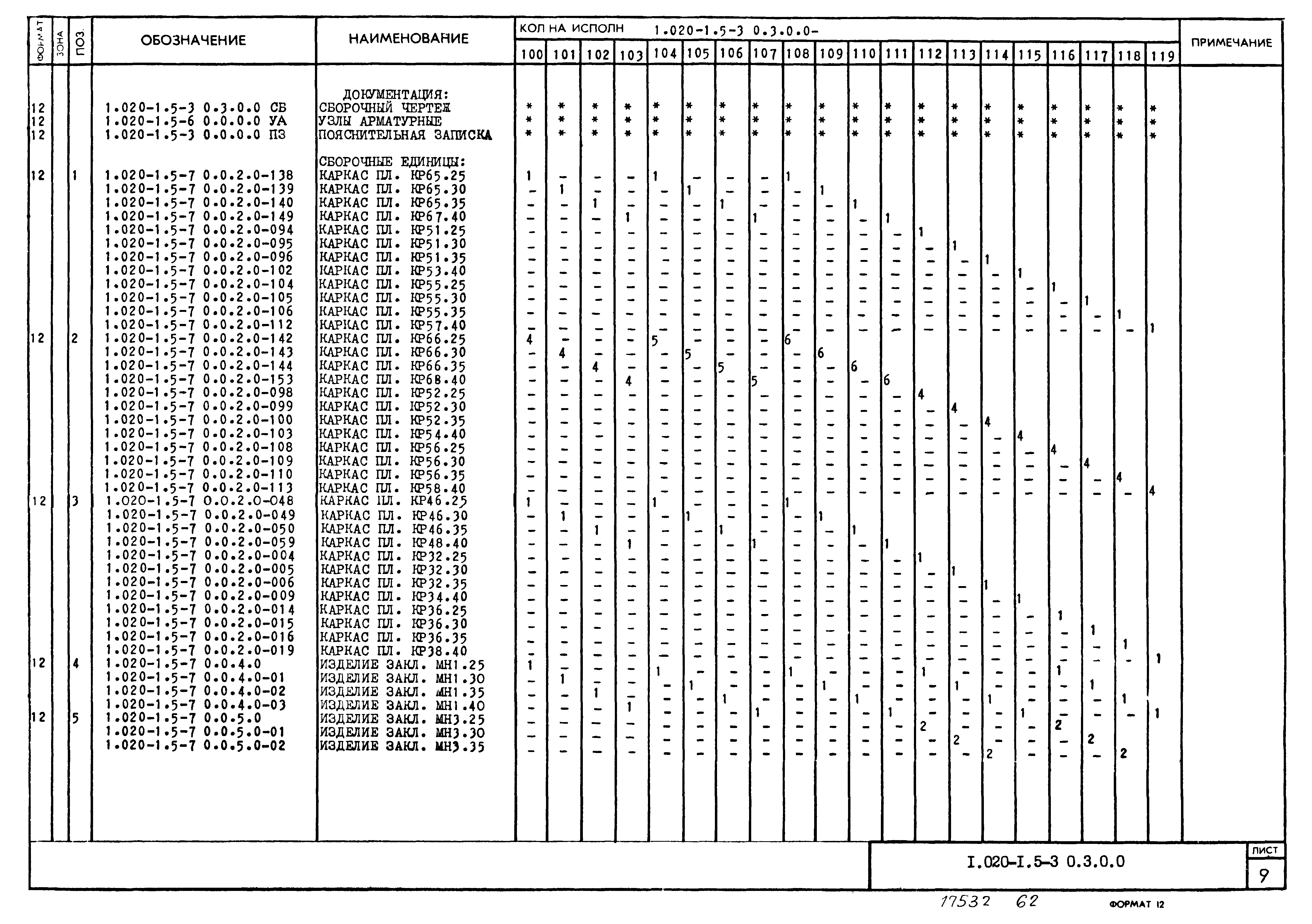 Серия 1.020-1