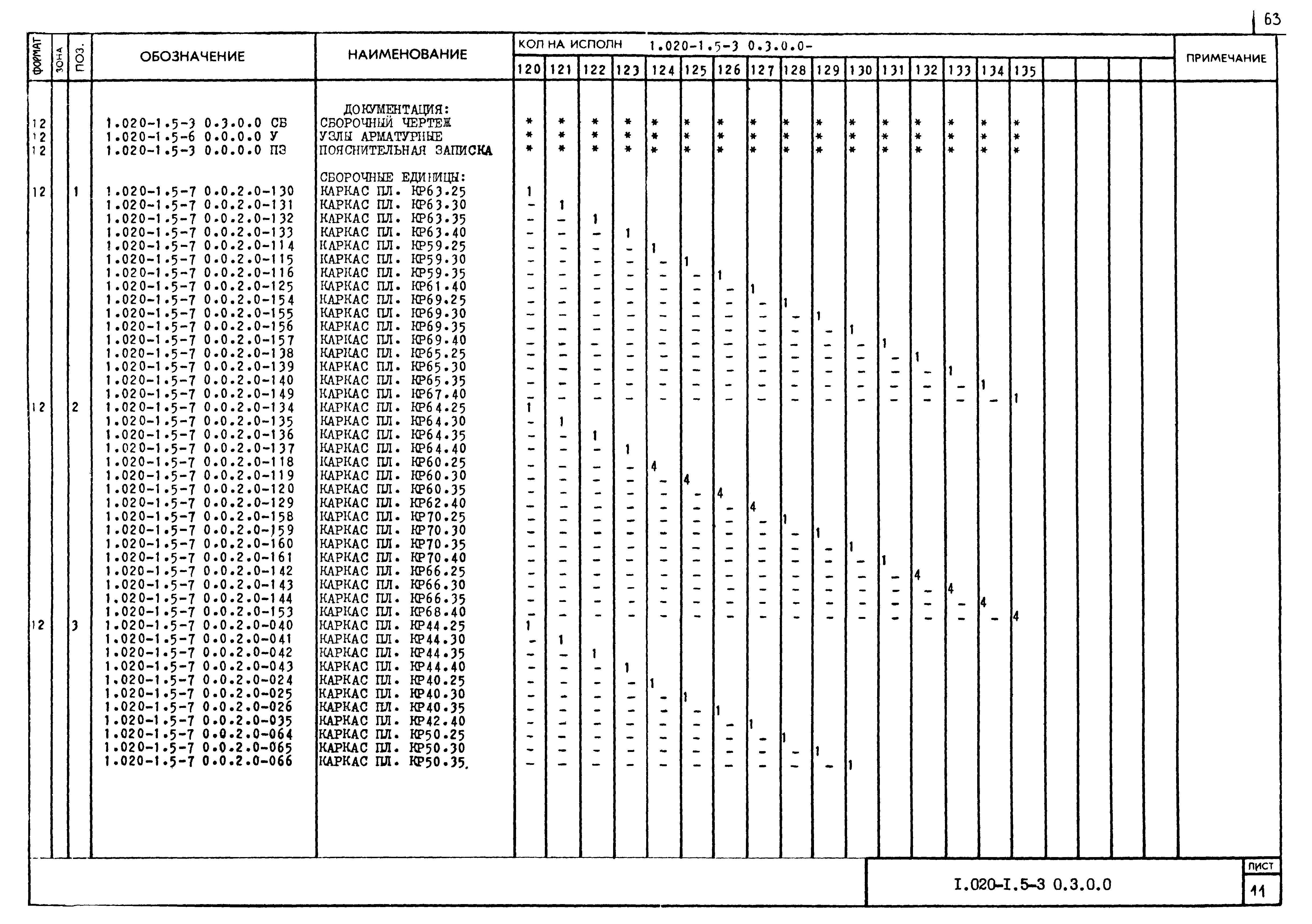 Серия 1.020-1