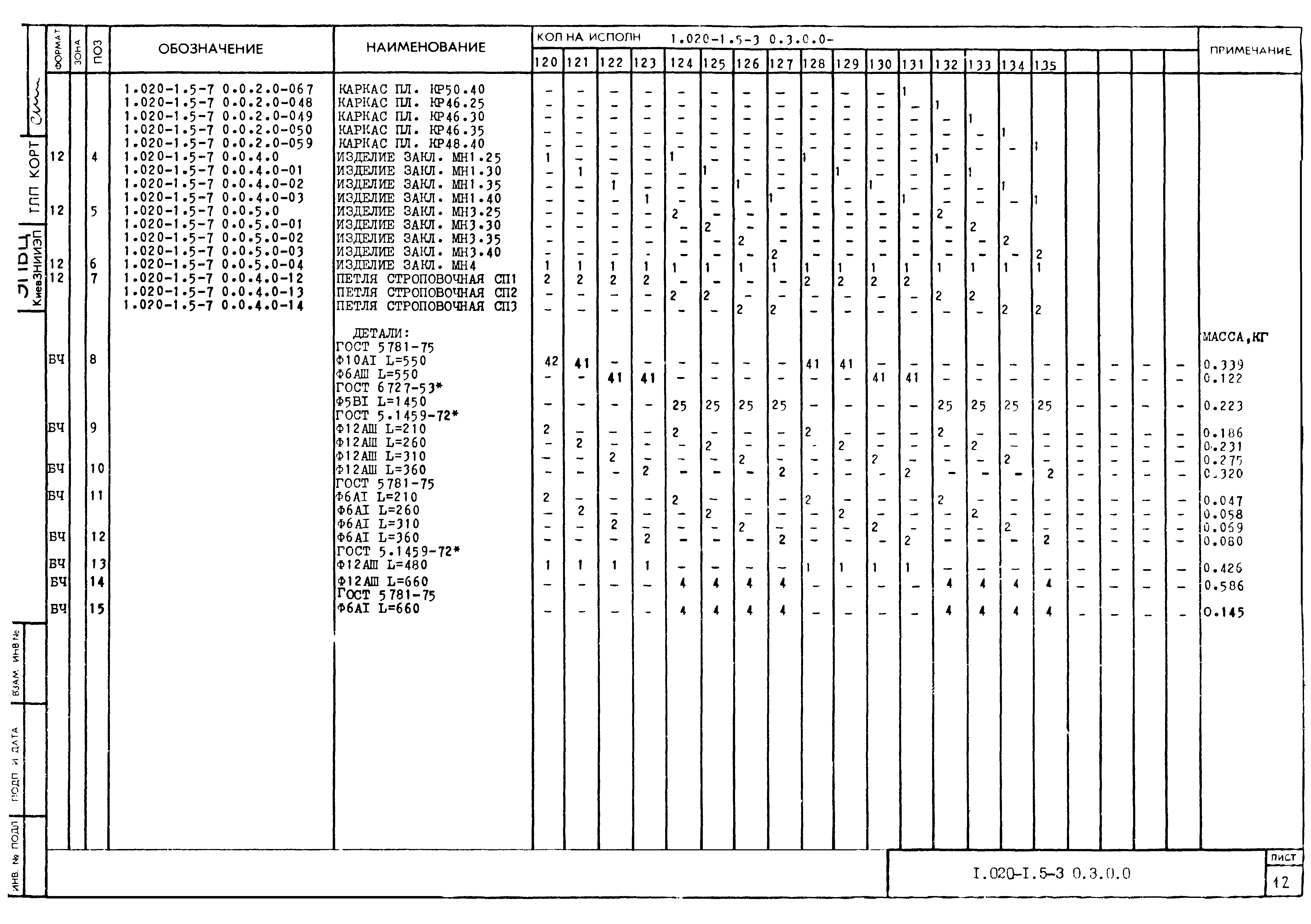 Серия 1.020-1