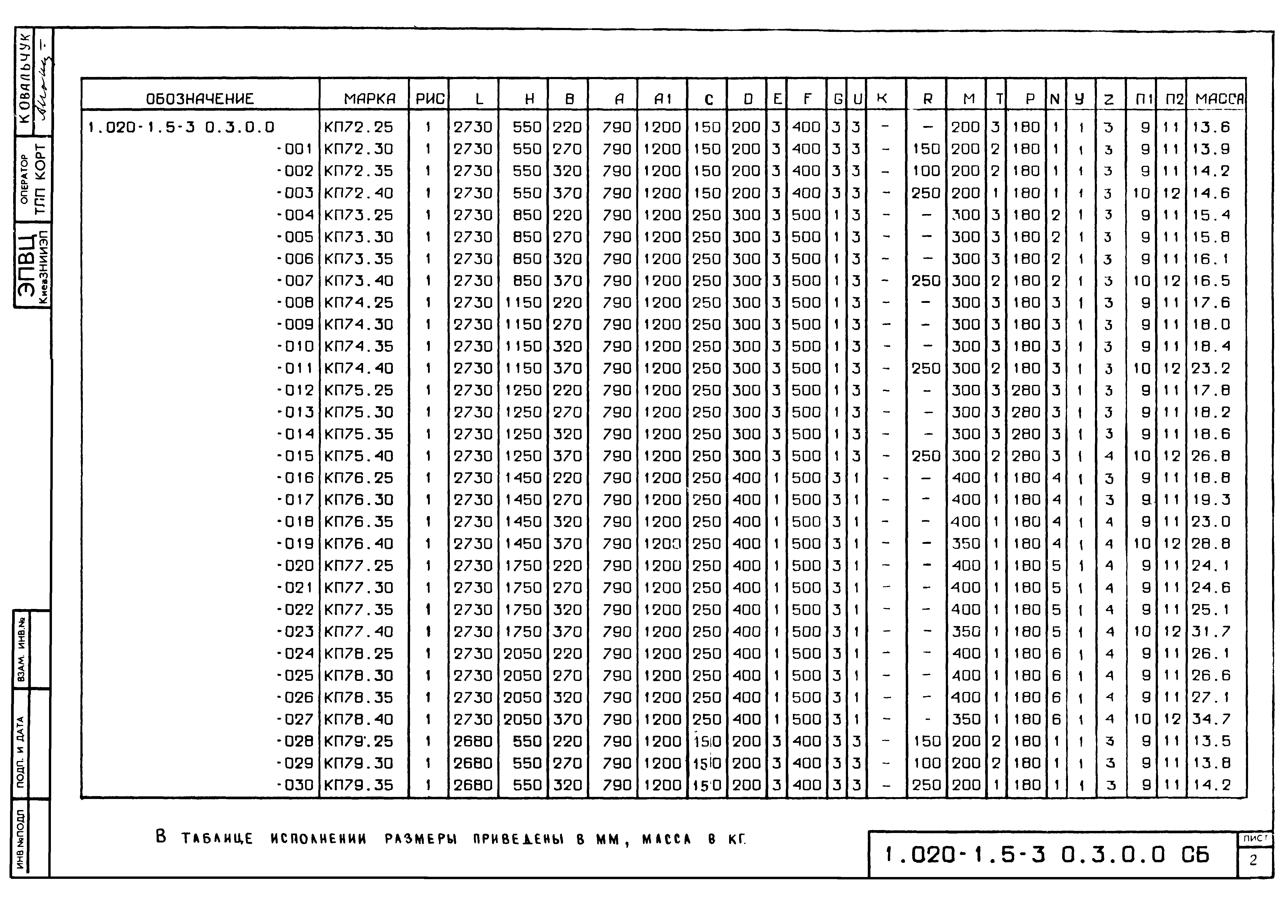 Серия 1.020-1