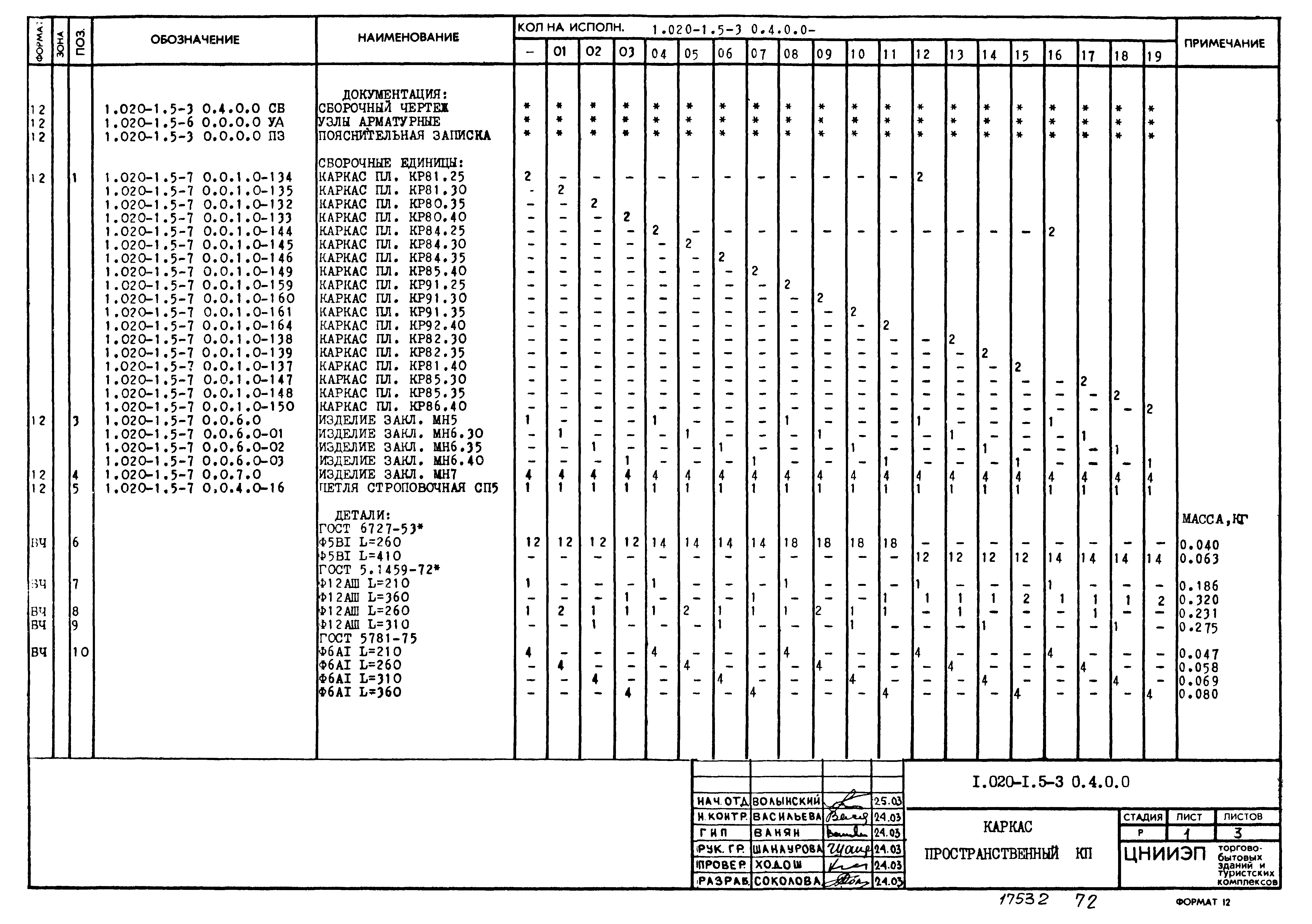 Серия 1.020-1