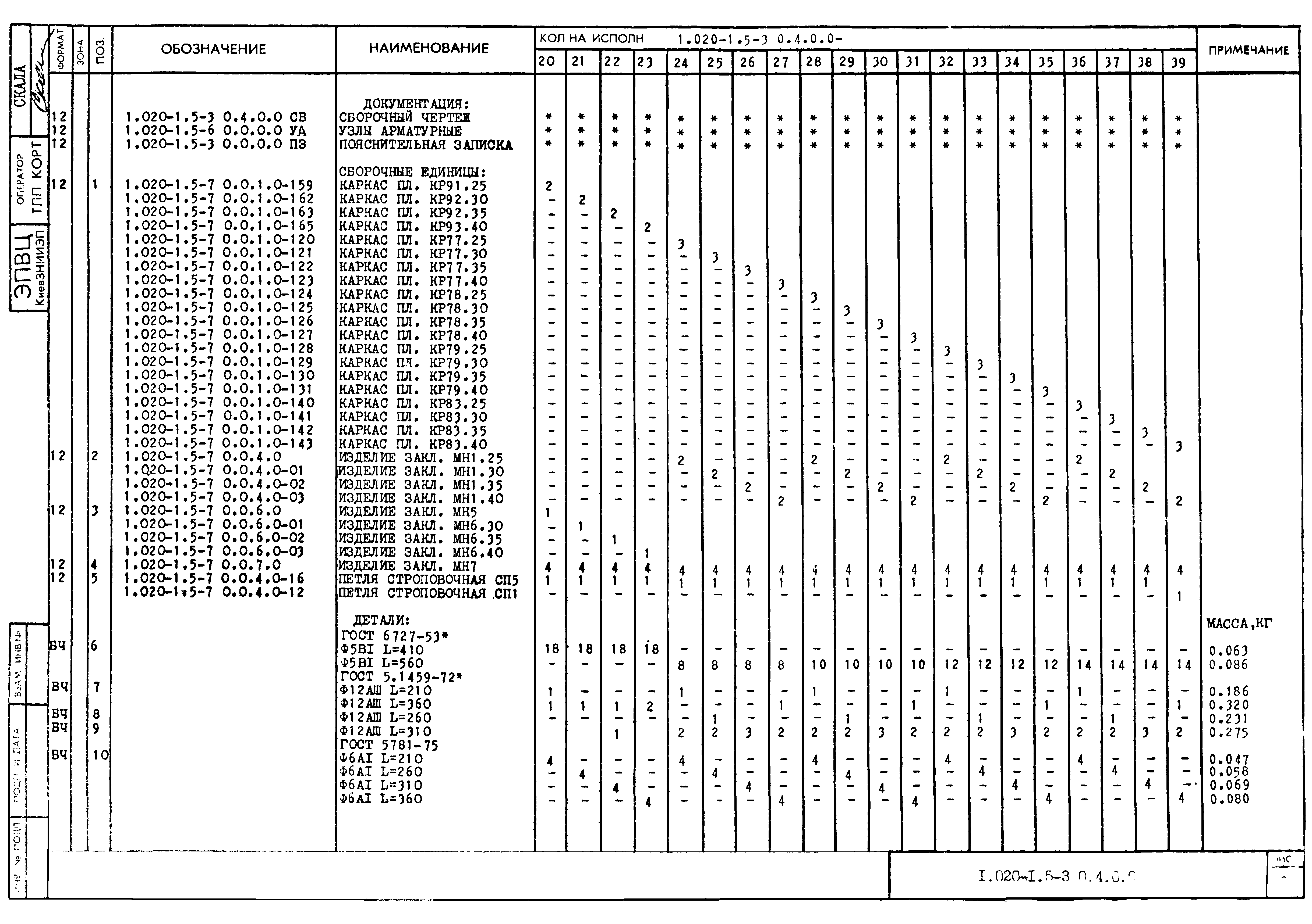 Серия 1.020-1