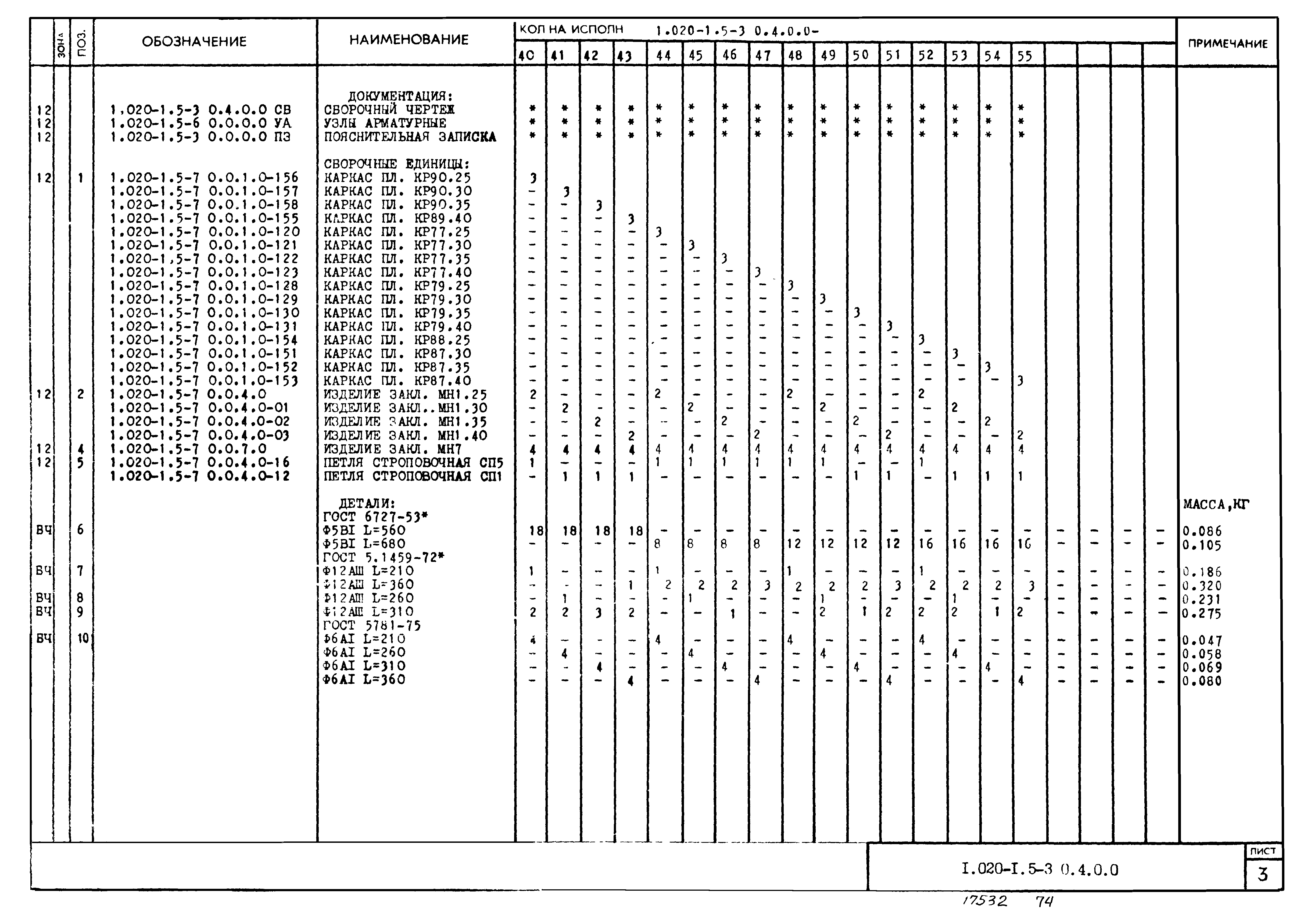 Серия 1.020-1