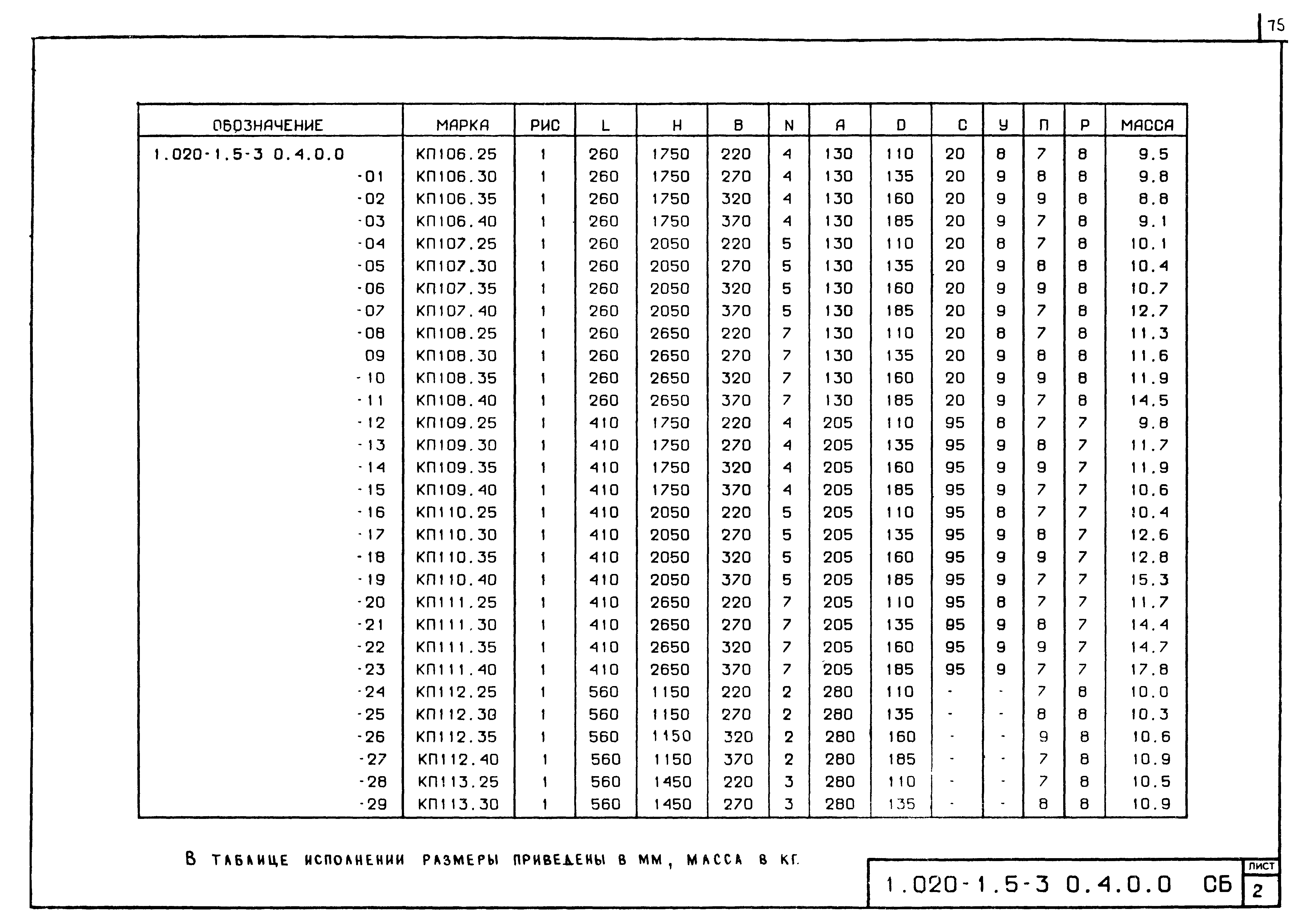 Серия 1.020-1