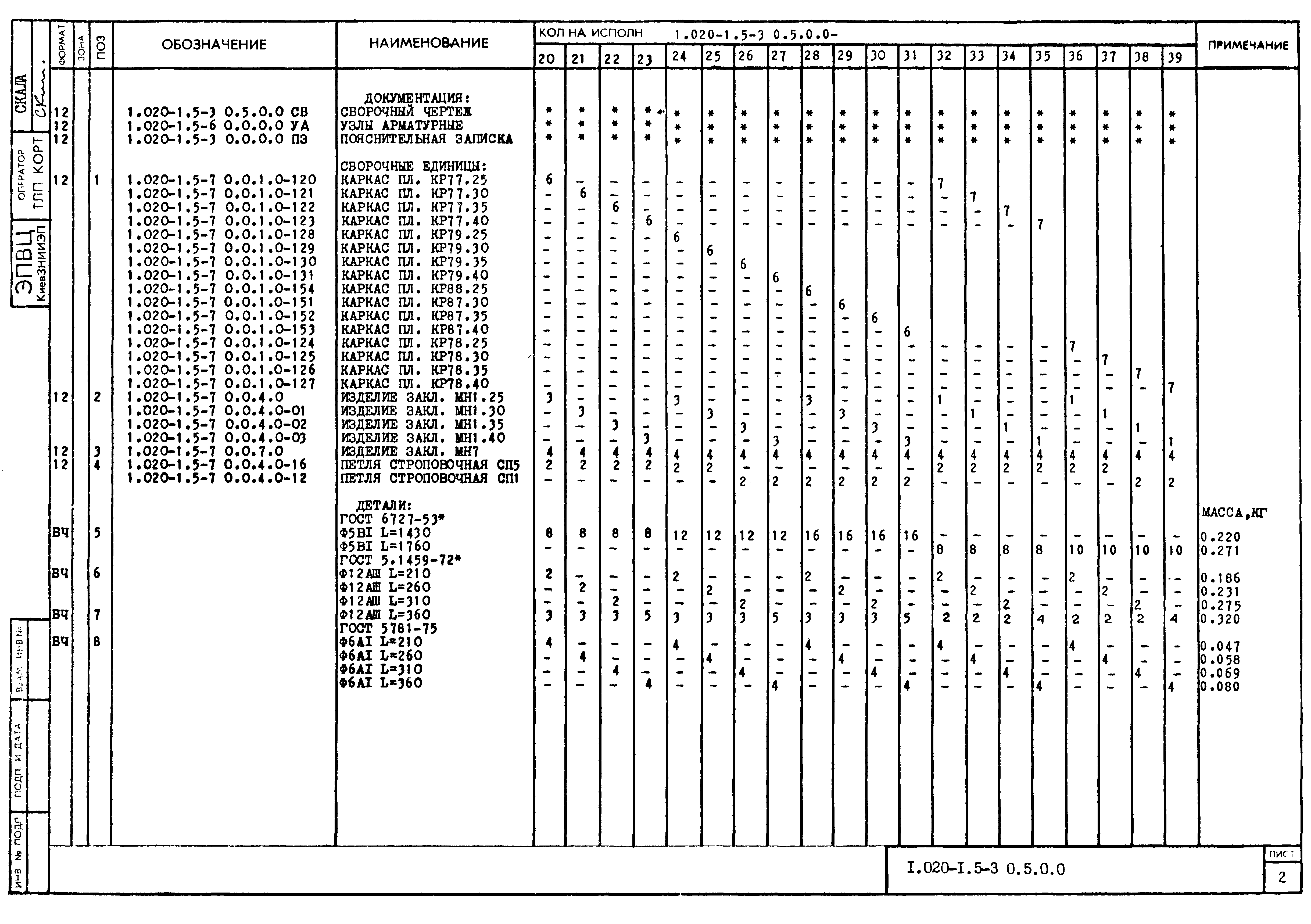 Серия 1.020-1