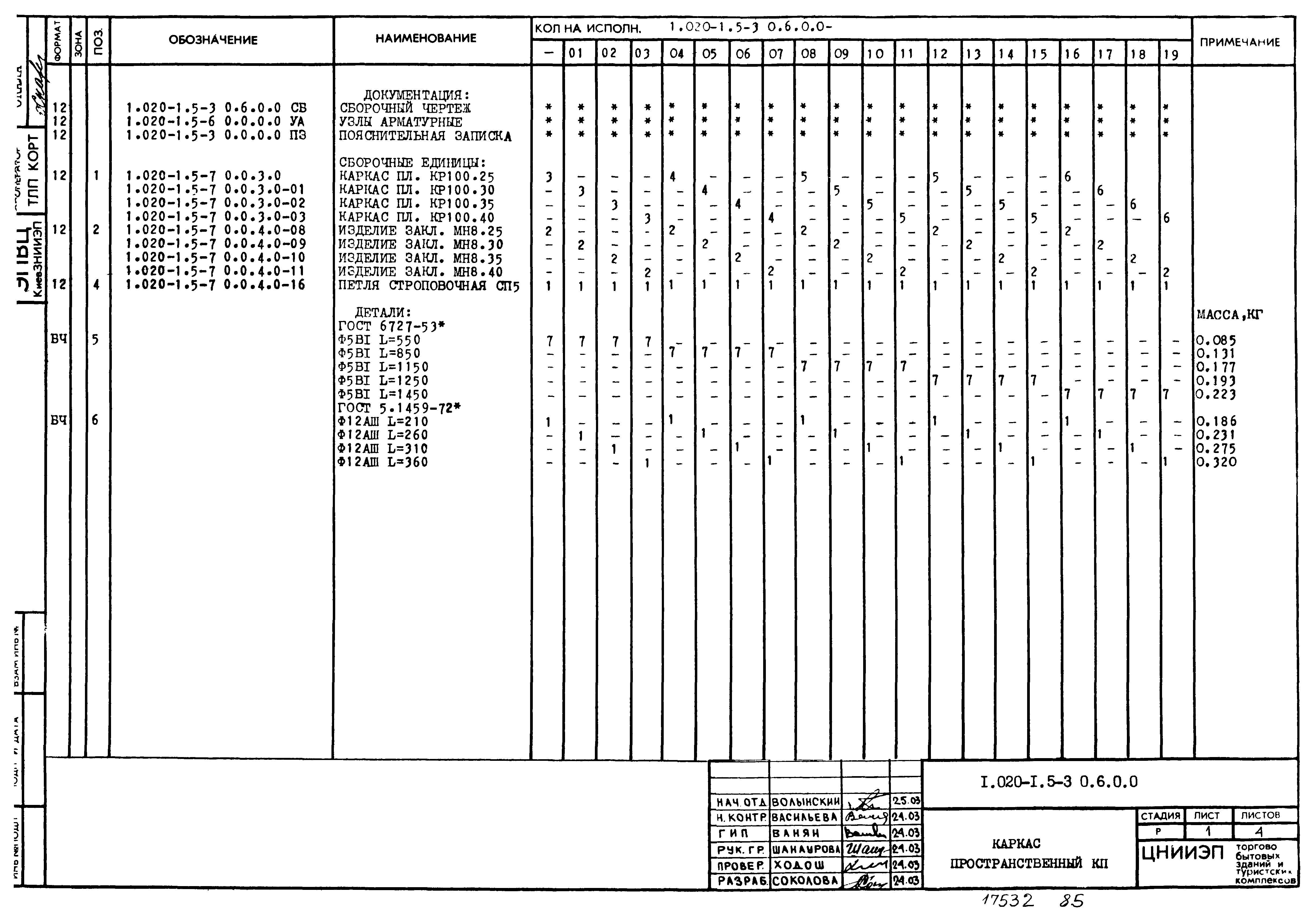 Серия 1.020-1