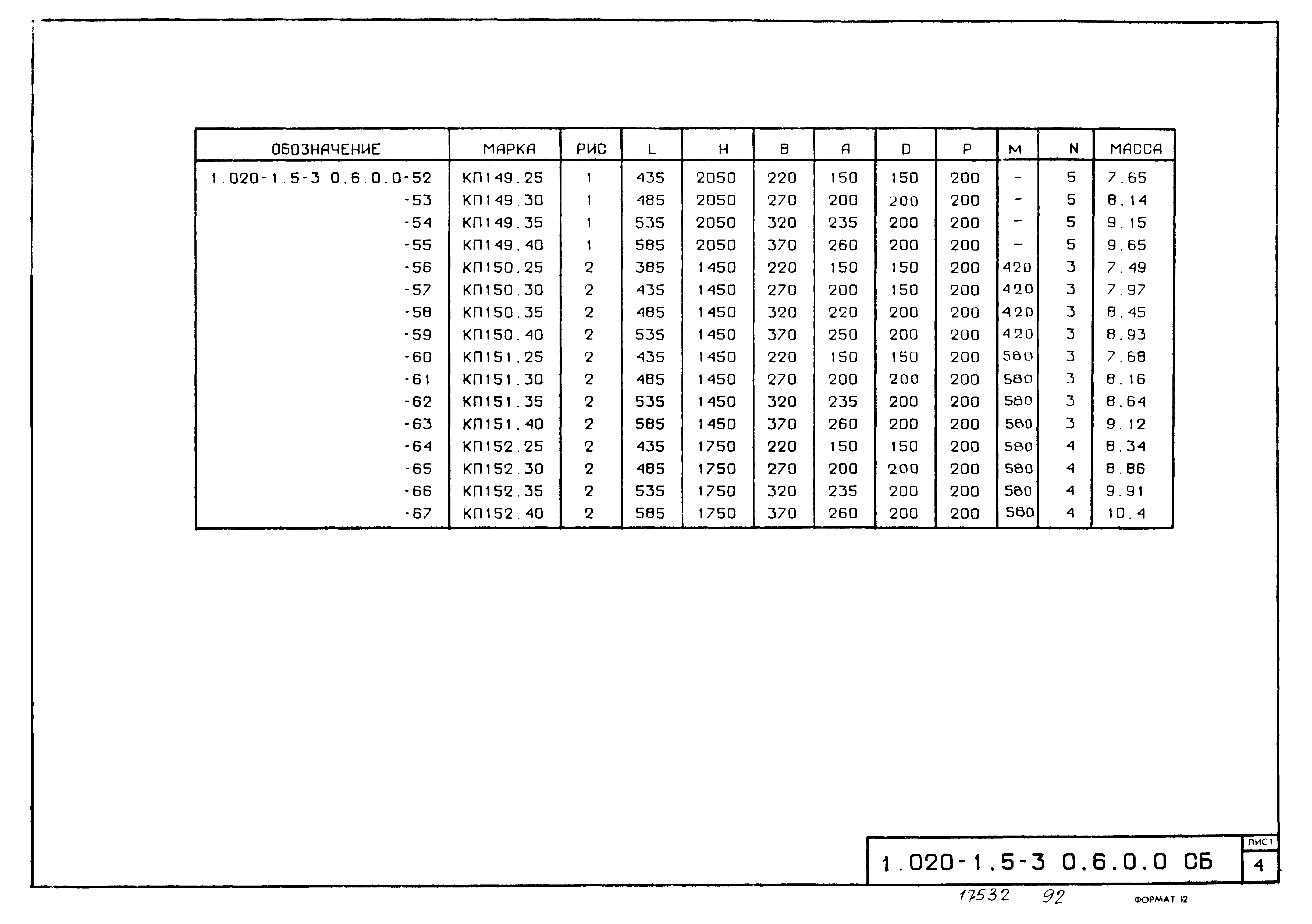 Серия 1.020-1