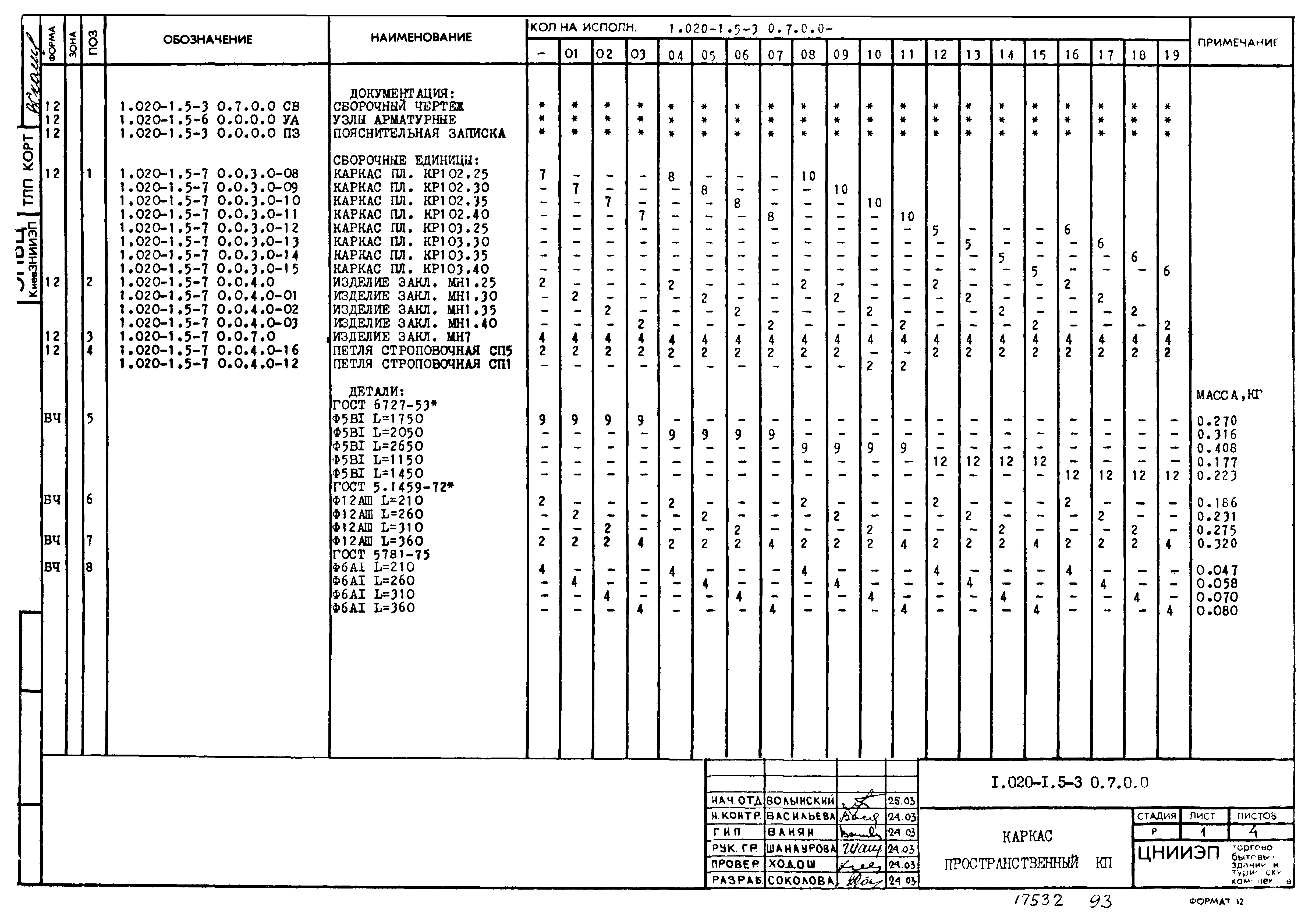 Серия 1.020-1