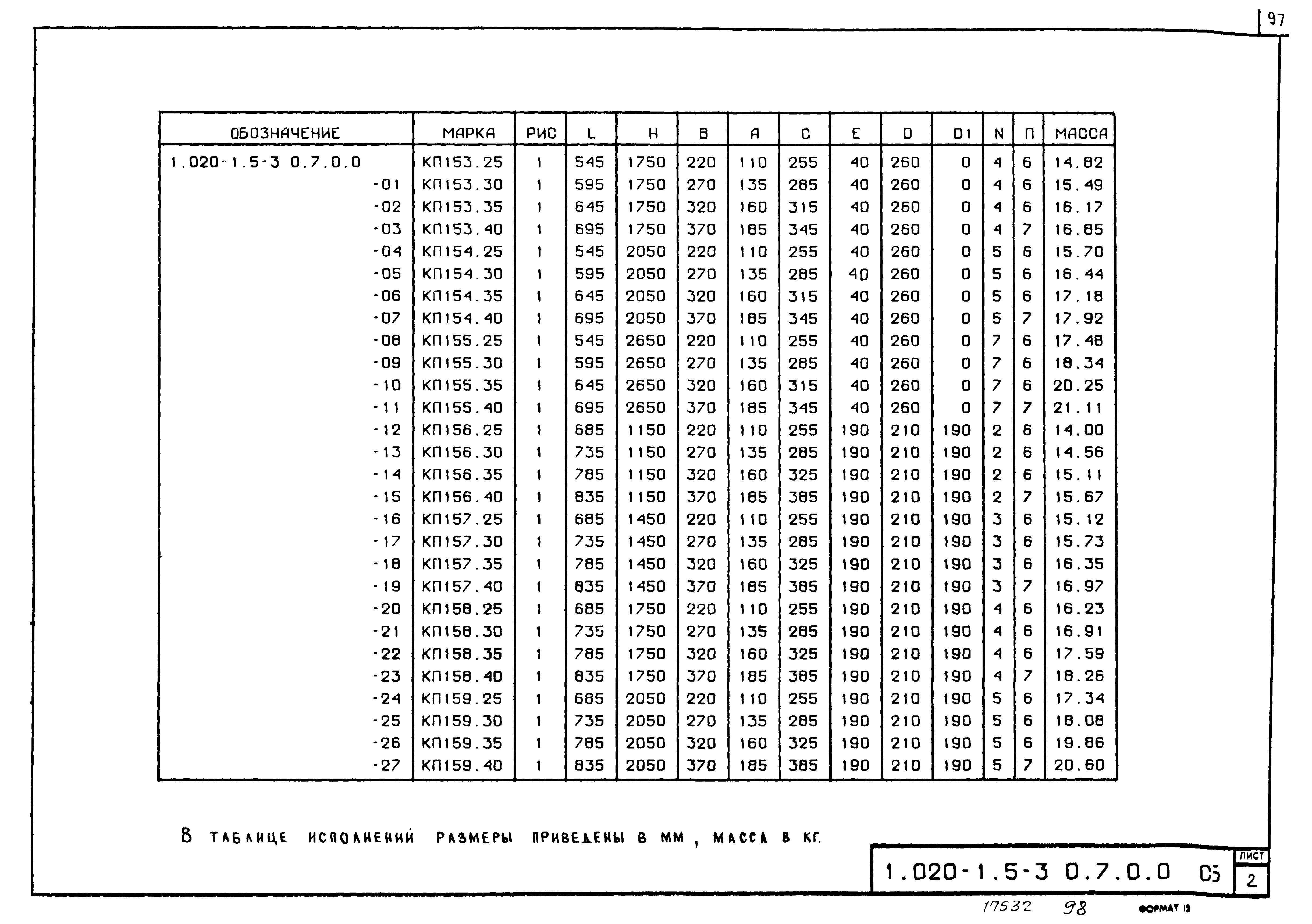 Серия 1.020-1