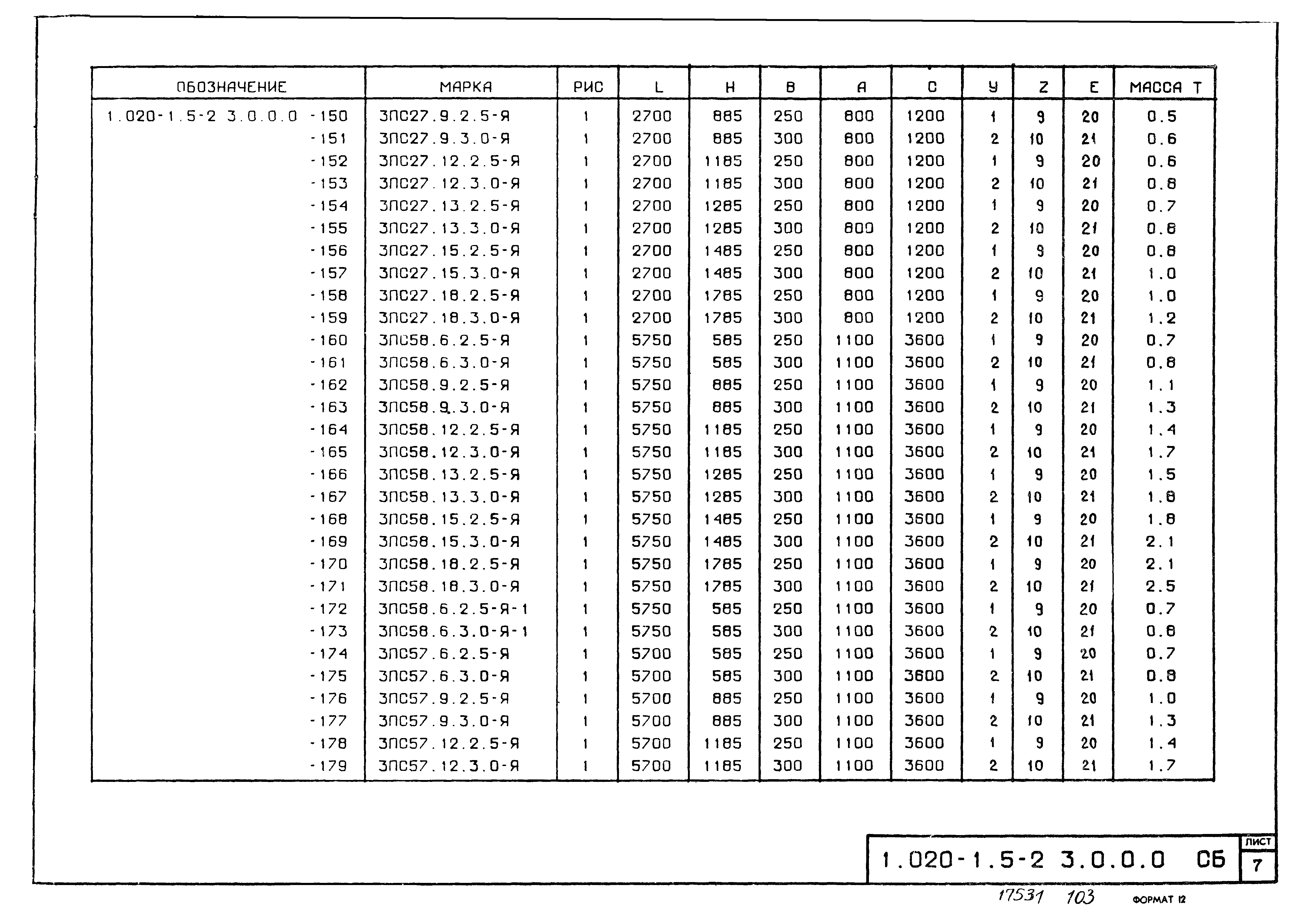 Серия 1.020-1