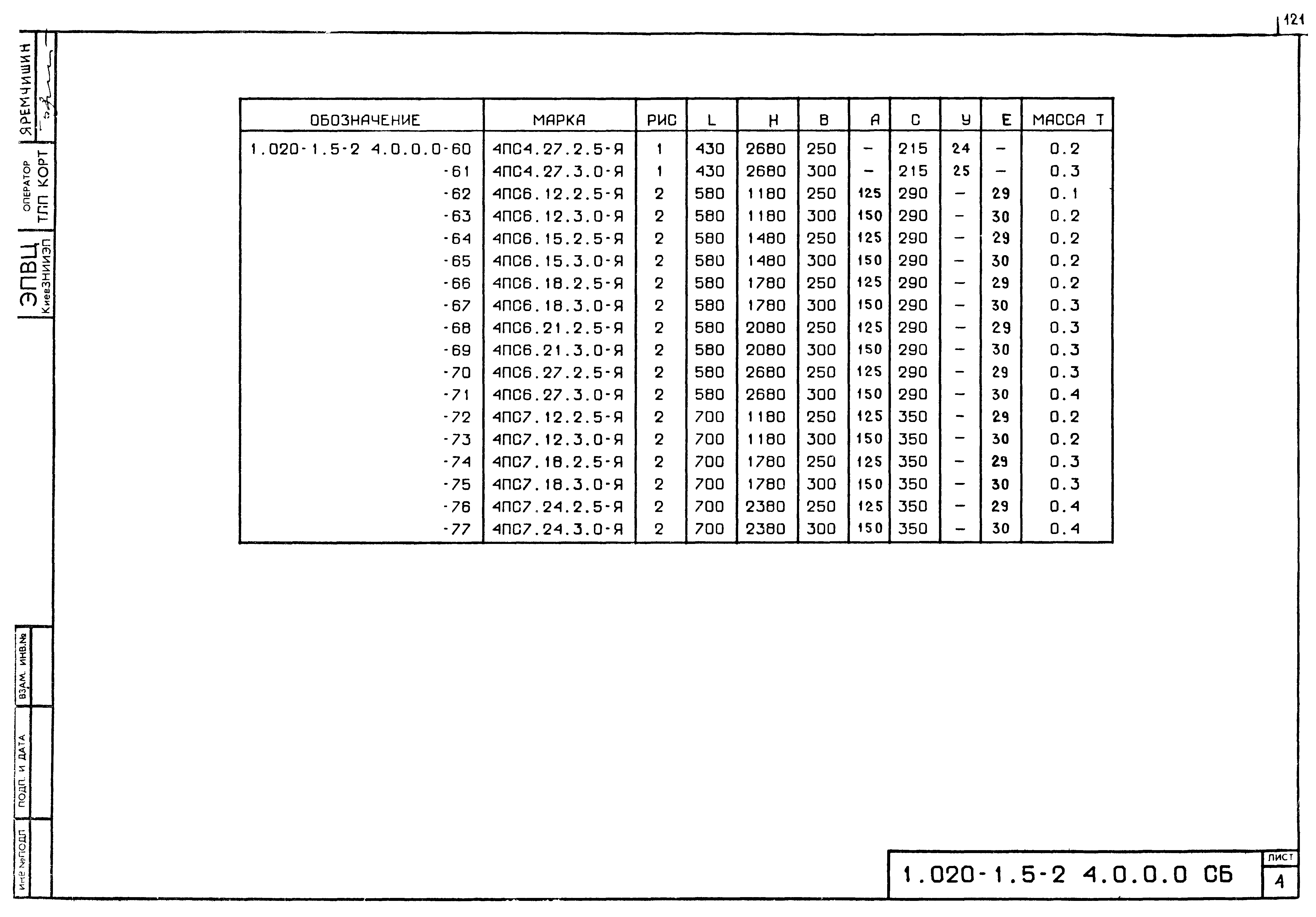 Серия 1.020-1