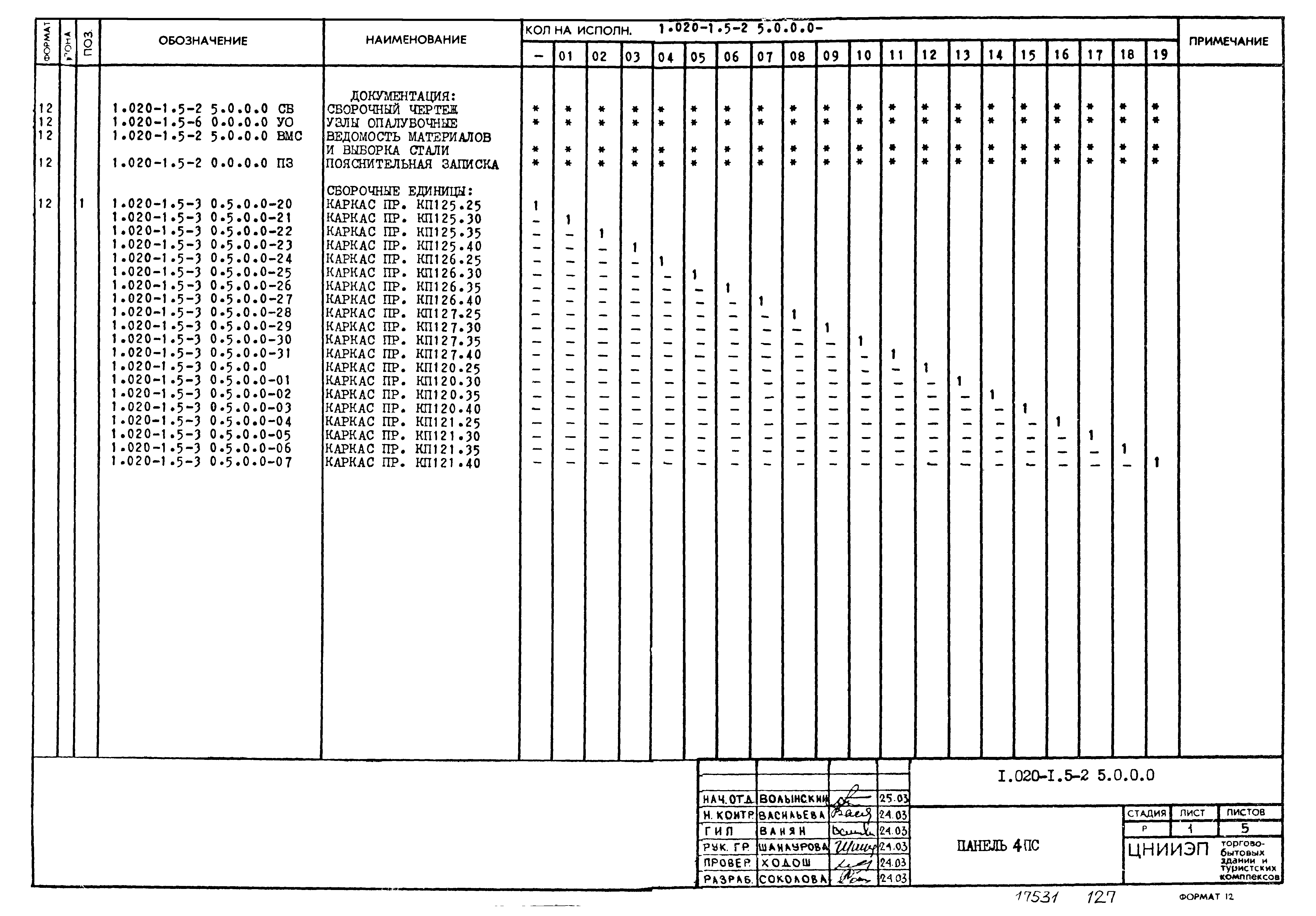 Серия 1.020-1