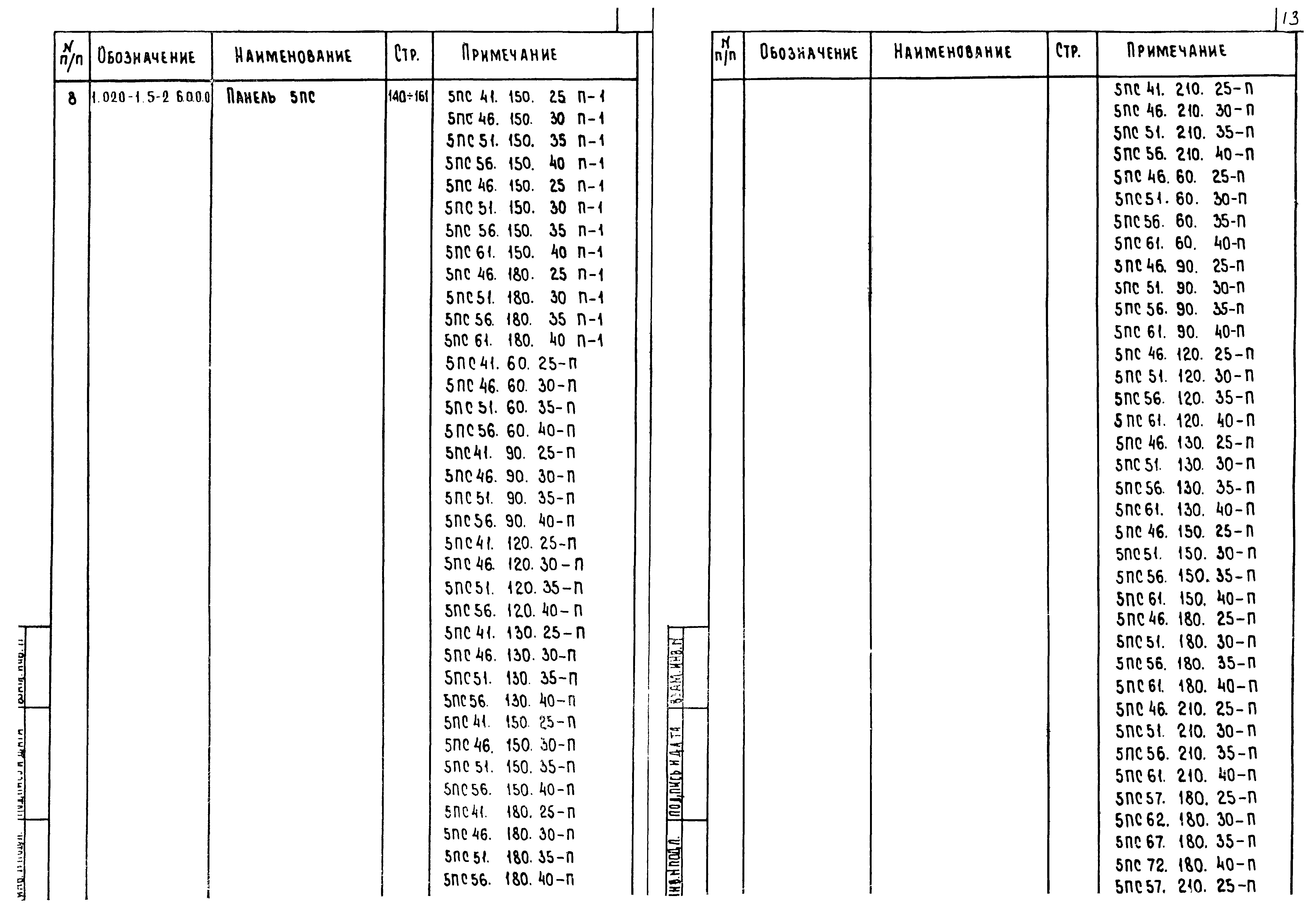 Серия 1.020-1