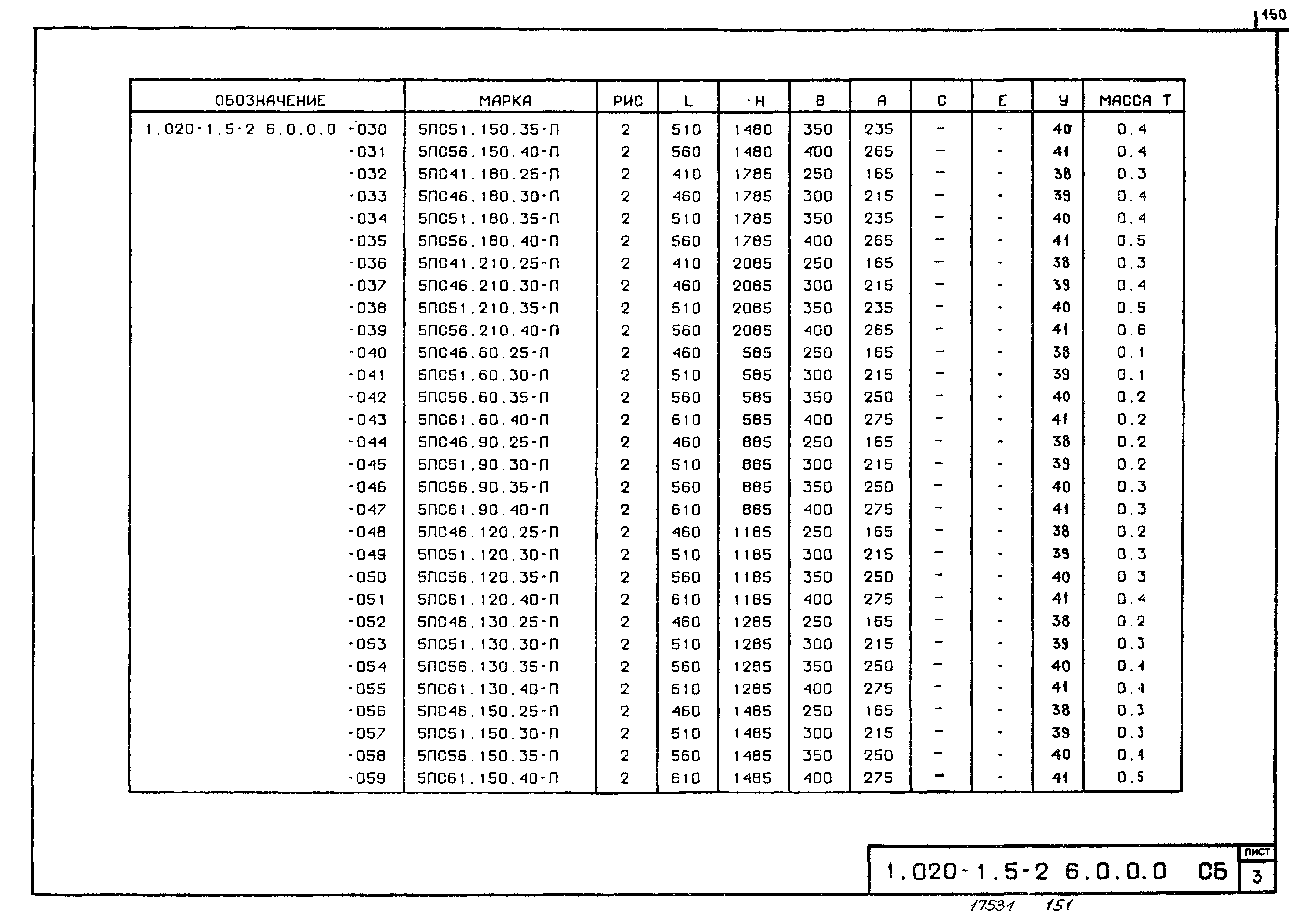 Серия 1.020-1