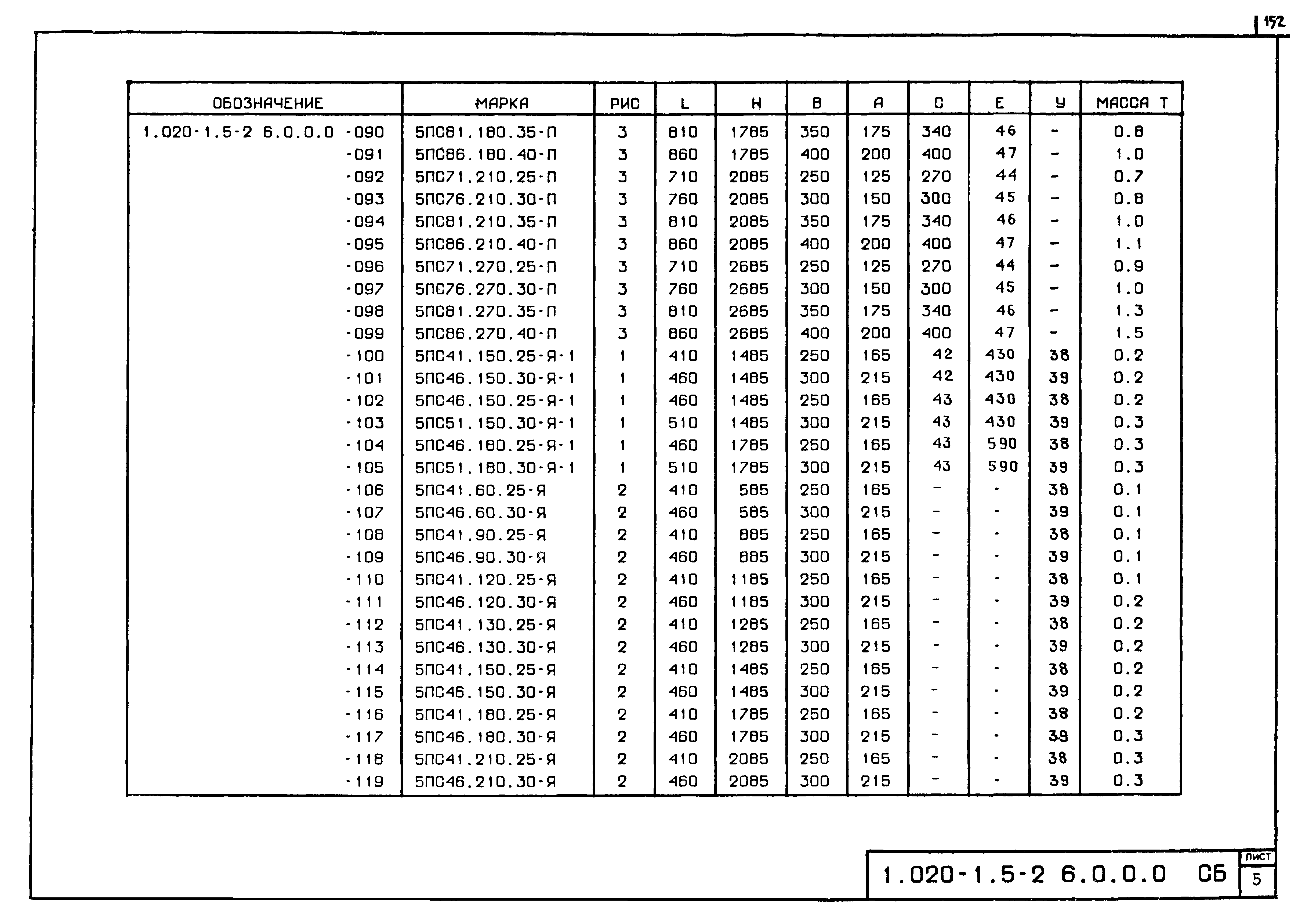 Серия 1.020-1