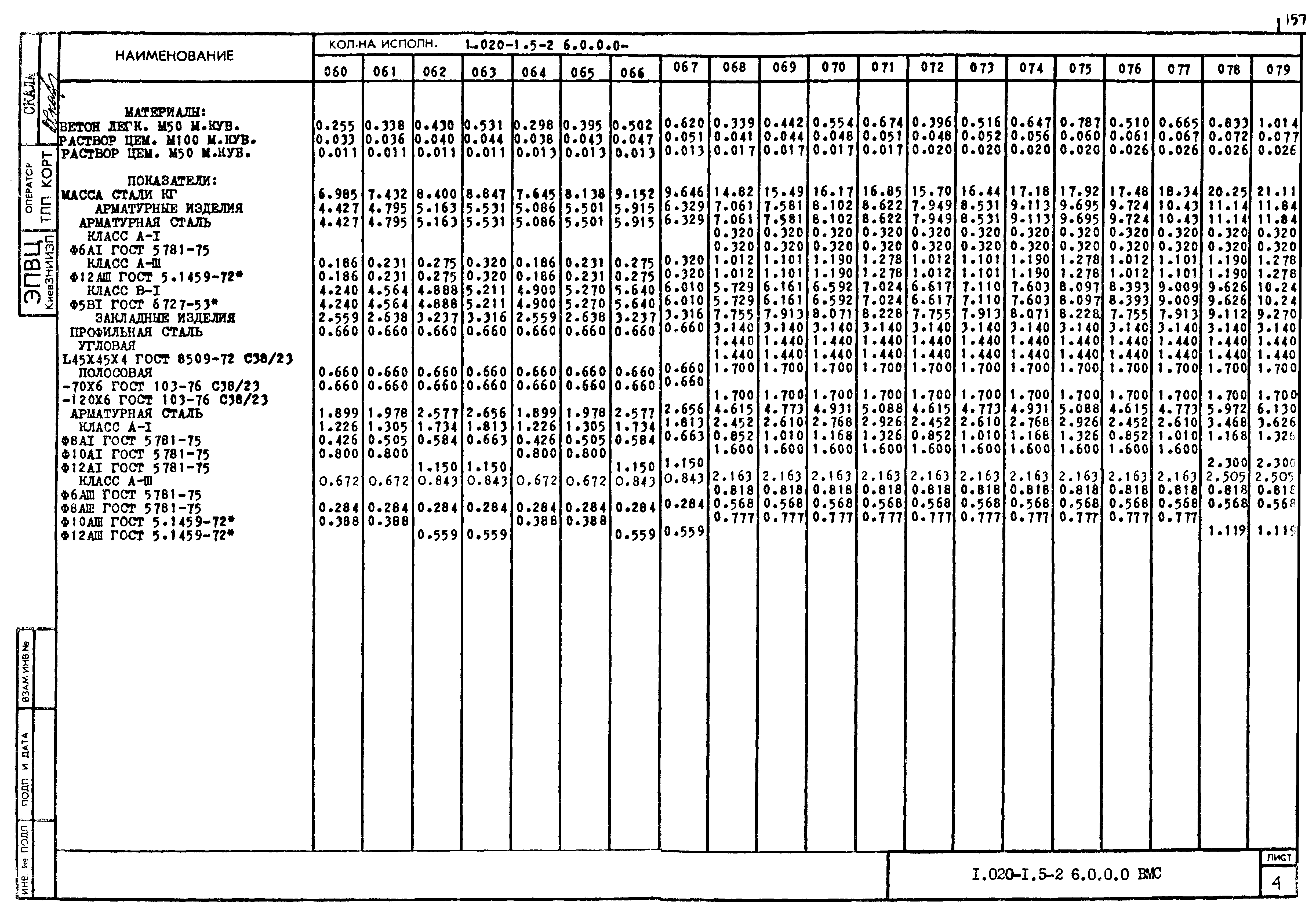 Серия 1.020-1