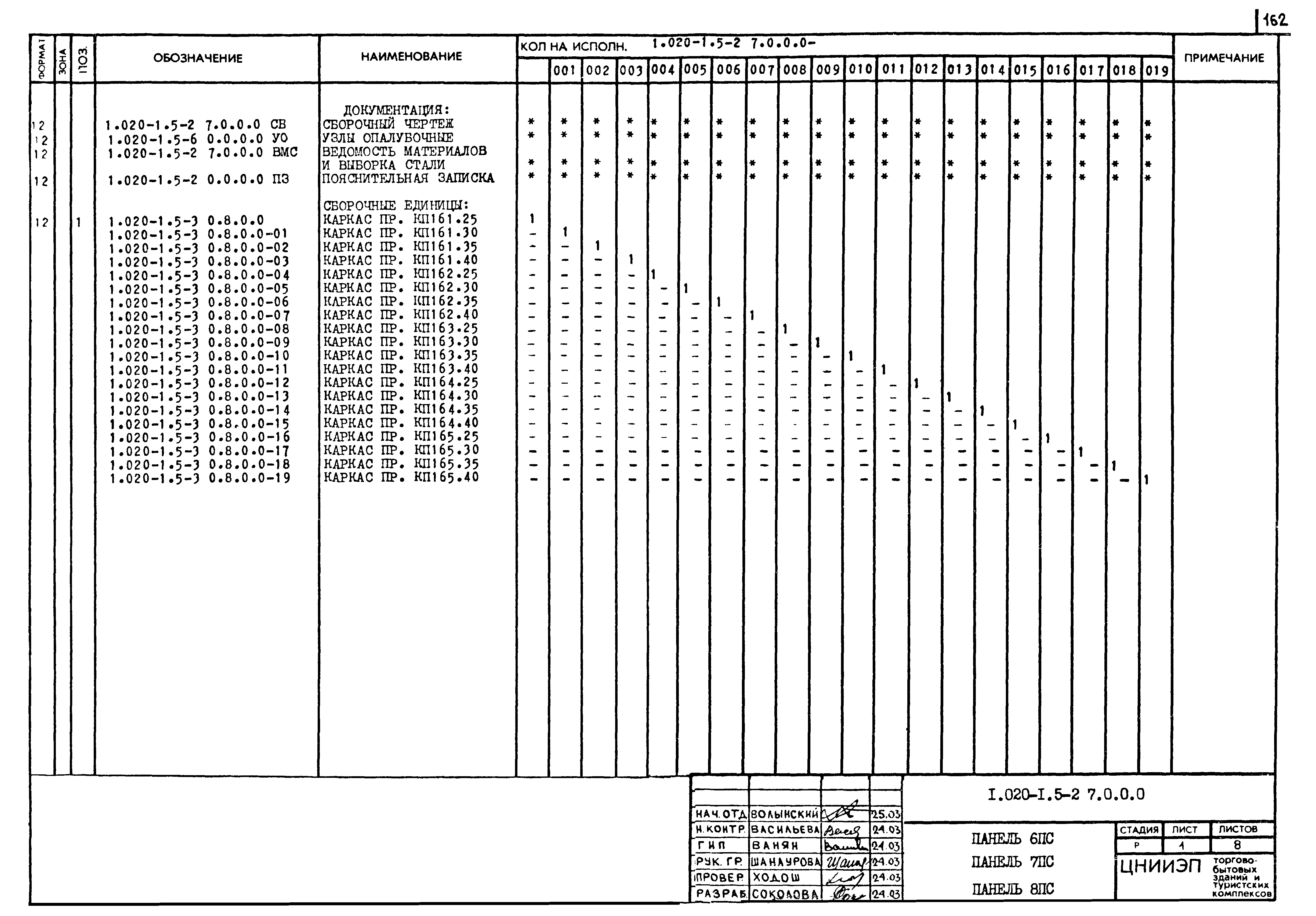 Серия 1.020-1