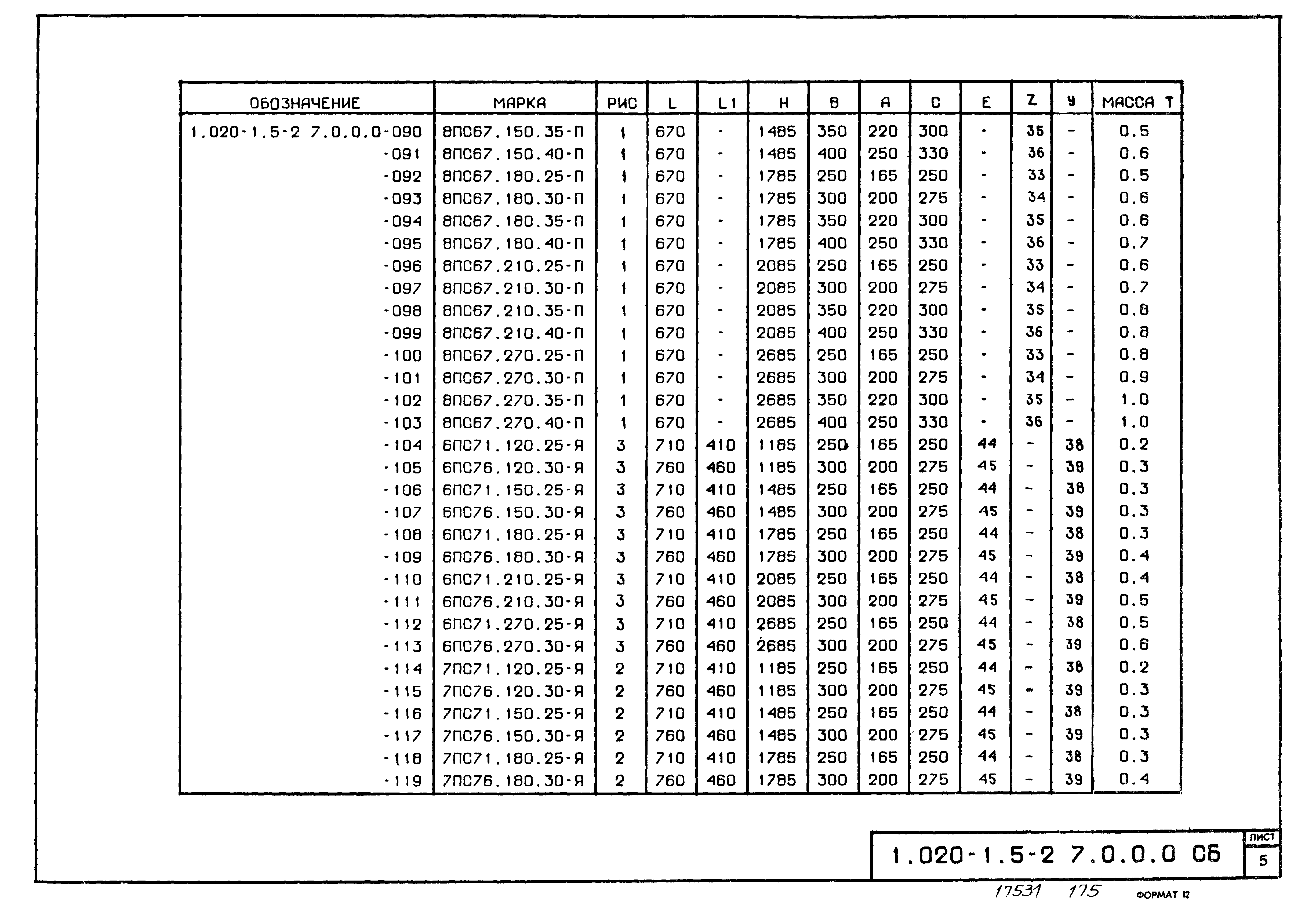 Серия 1.020-1