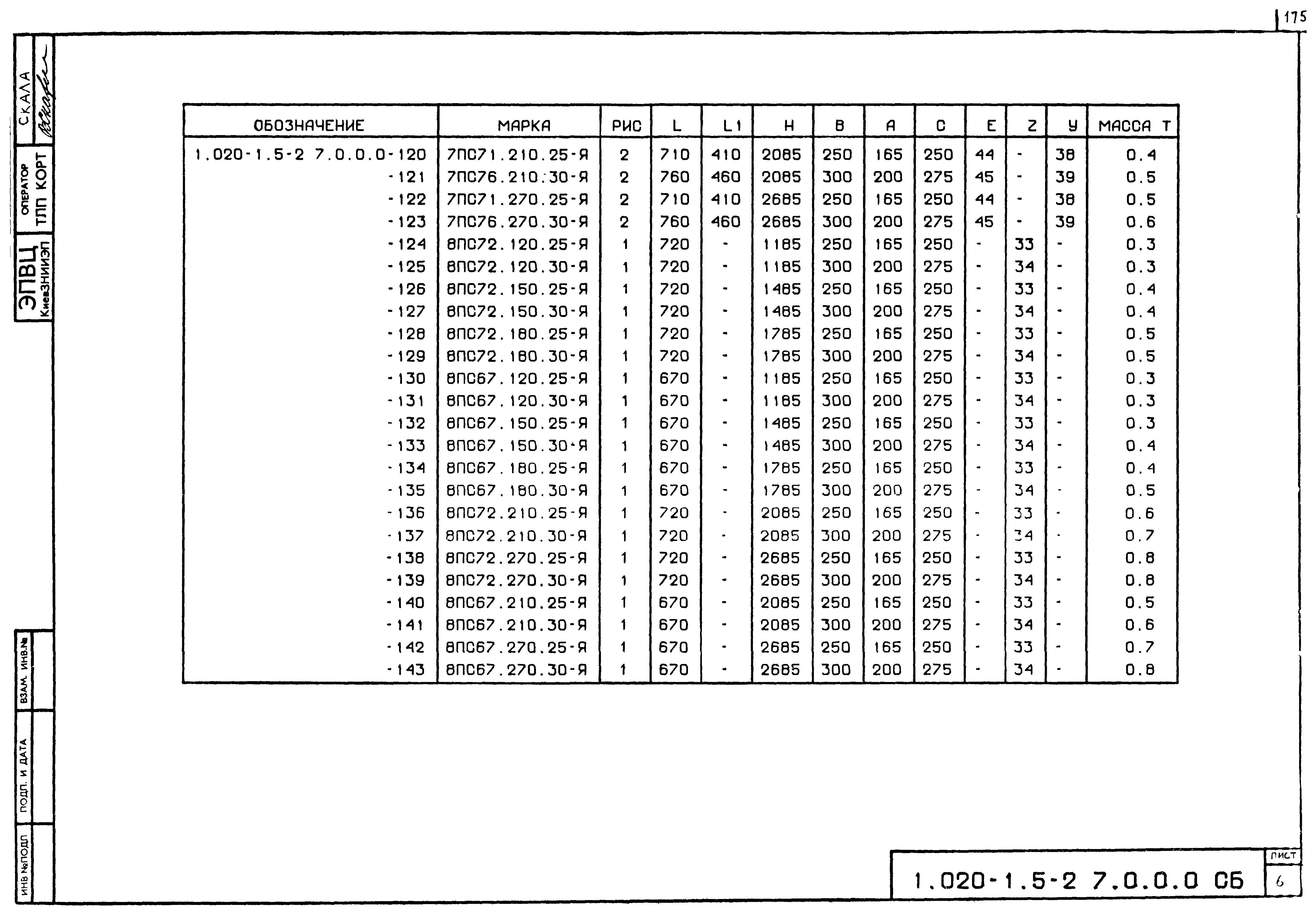 Серия 1.020-1