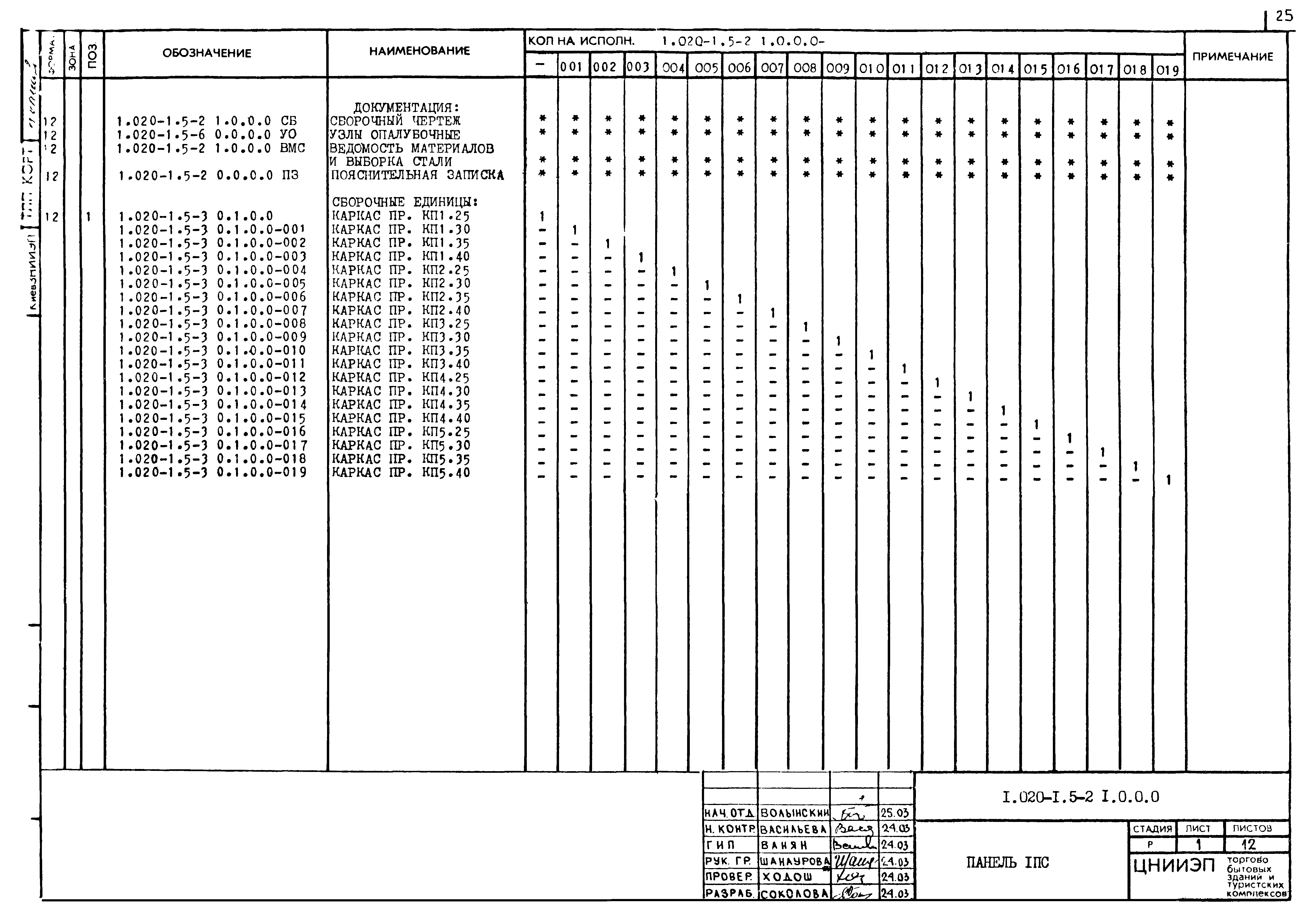 Серия 1.020-1