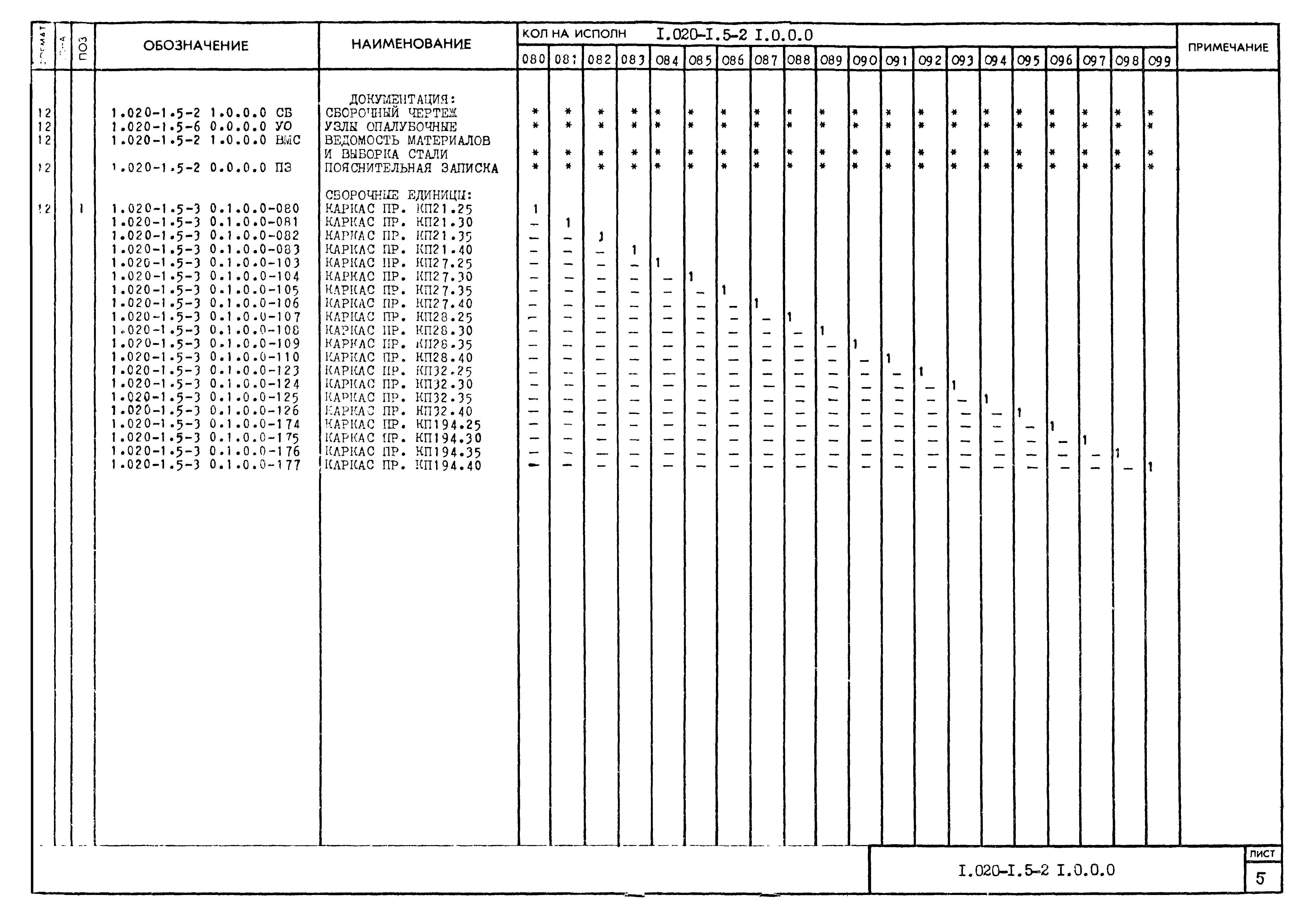 Серия 1.020-1