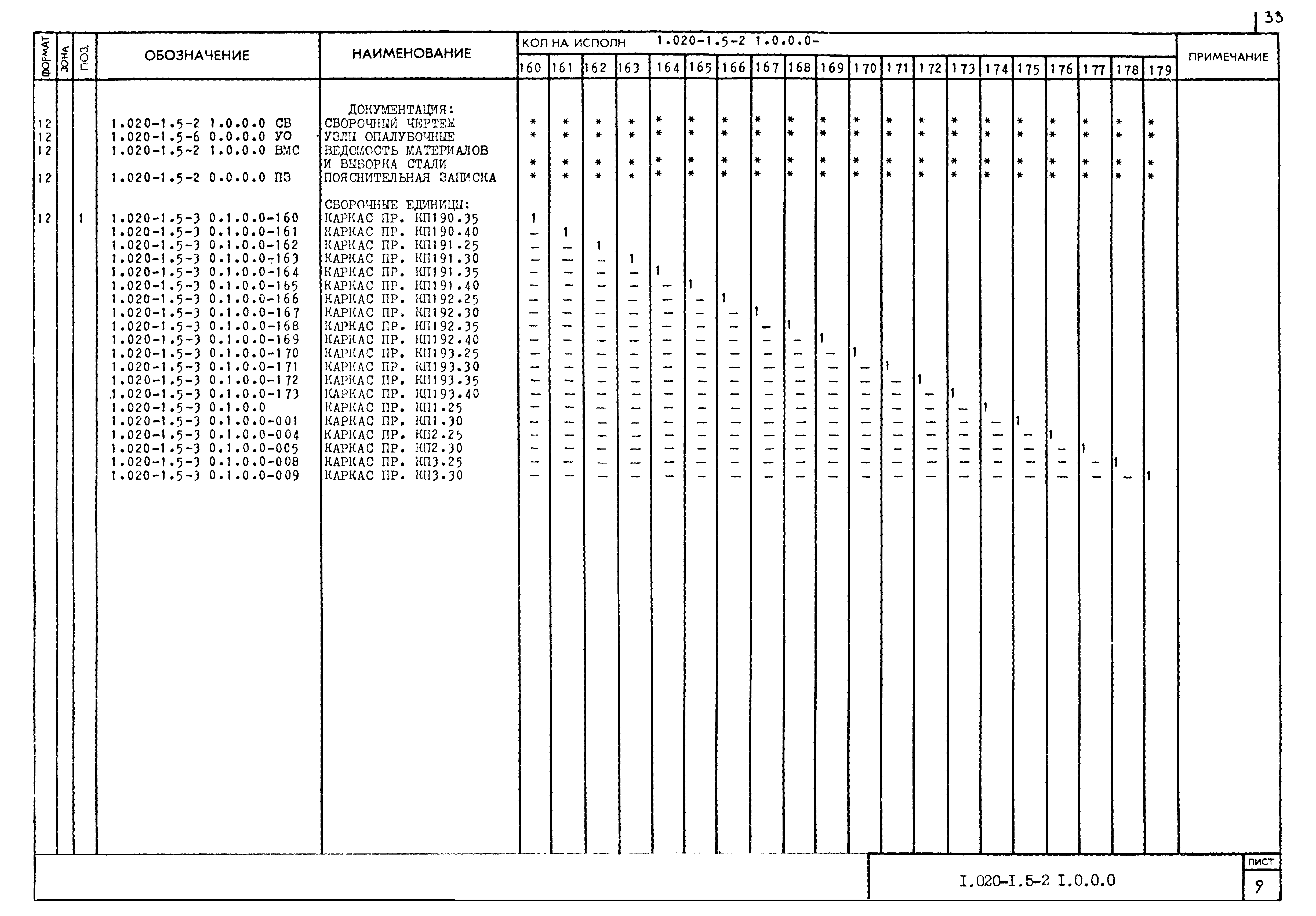 Серия 1.020-1