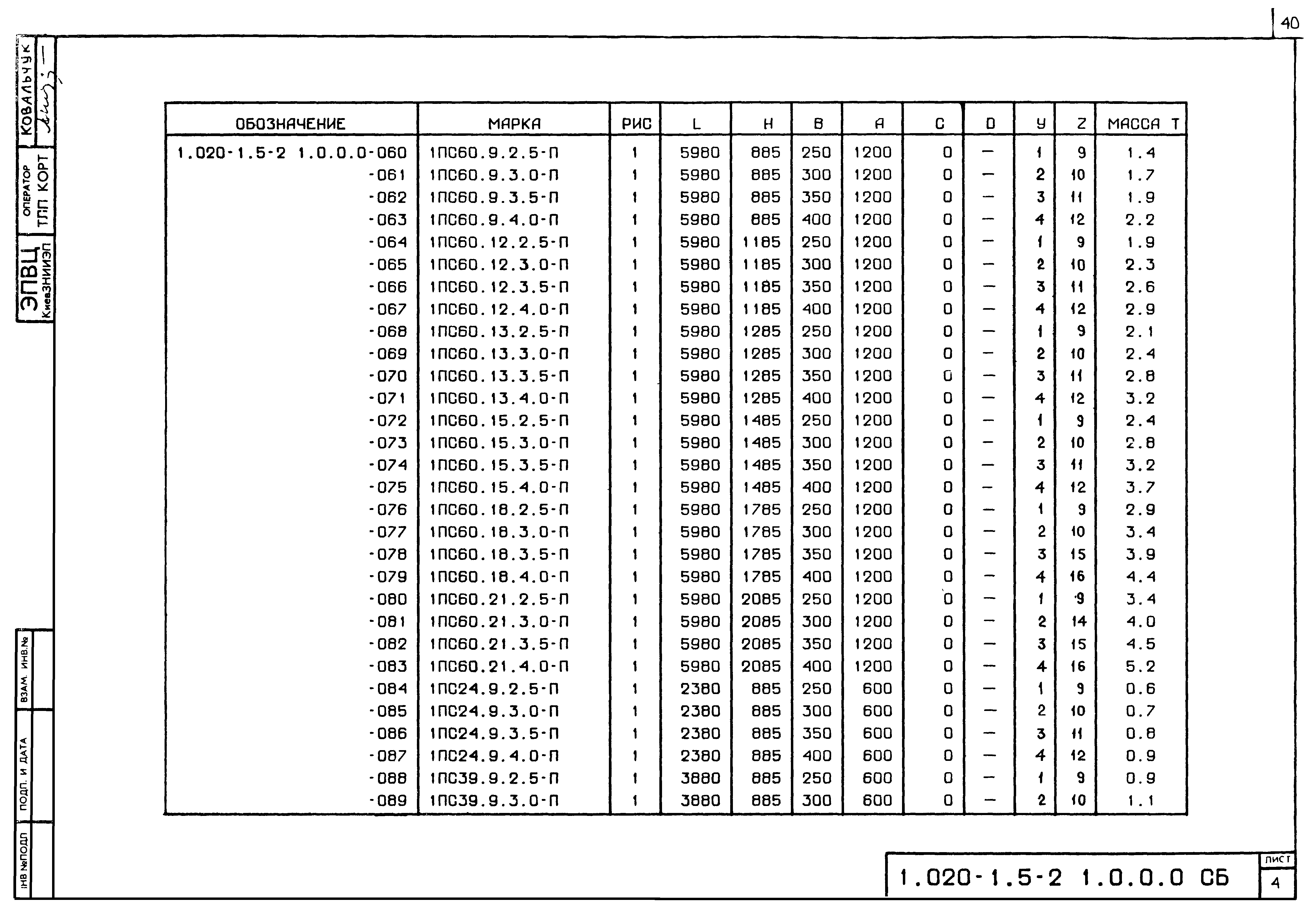 Серия 1.020-1