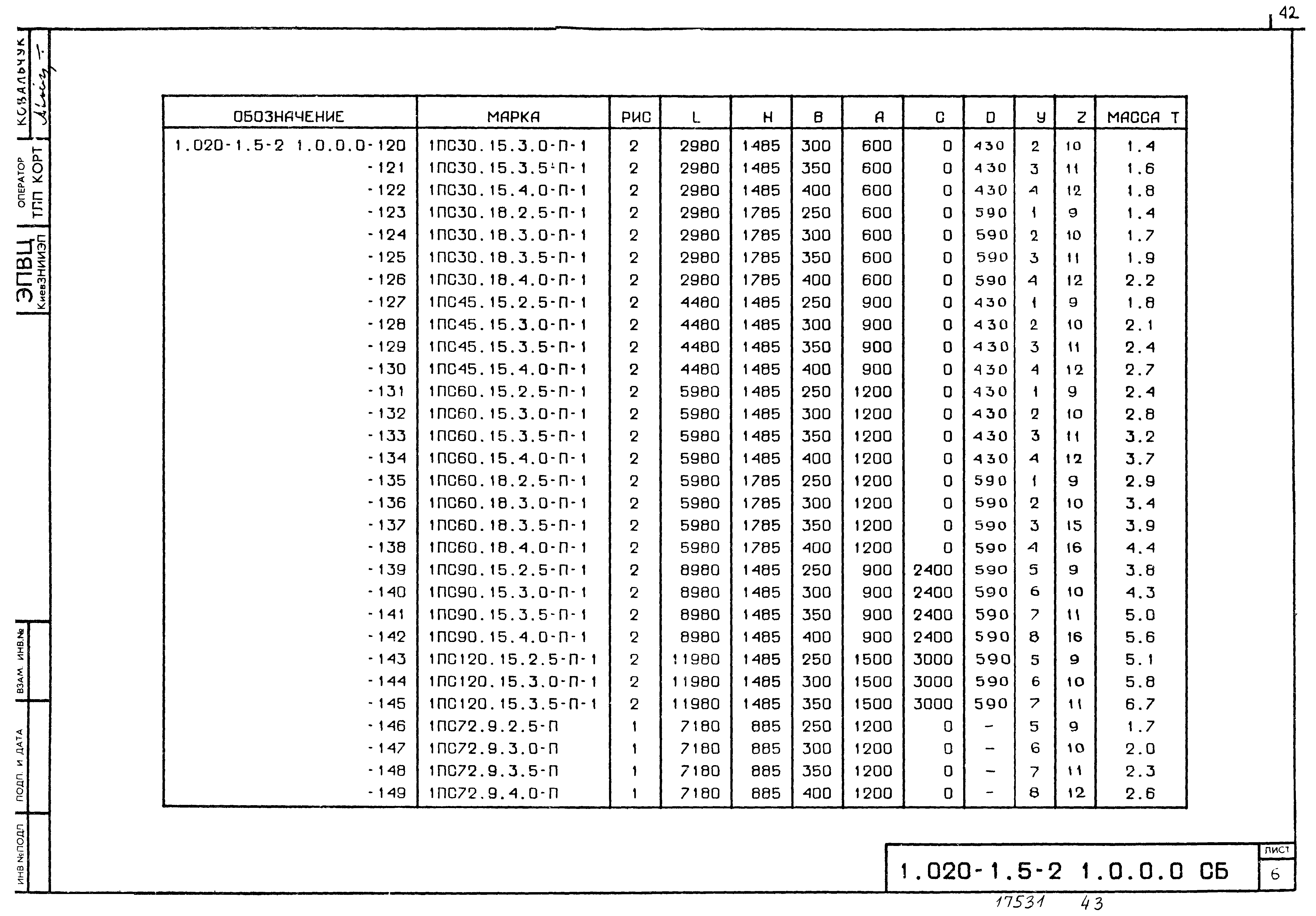 Серия 1.020-1