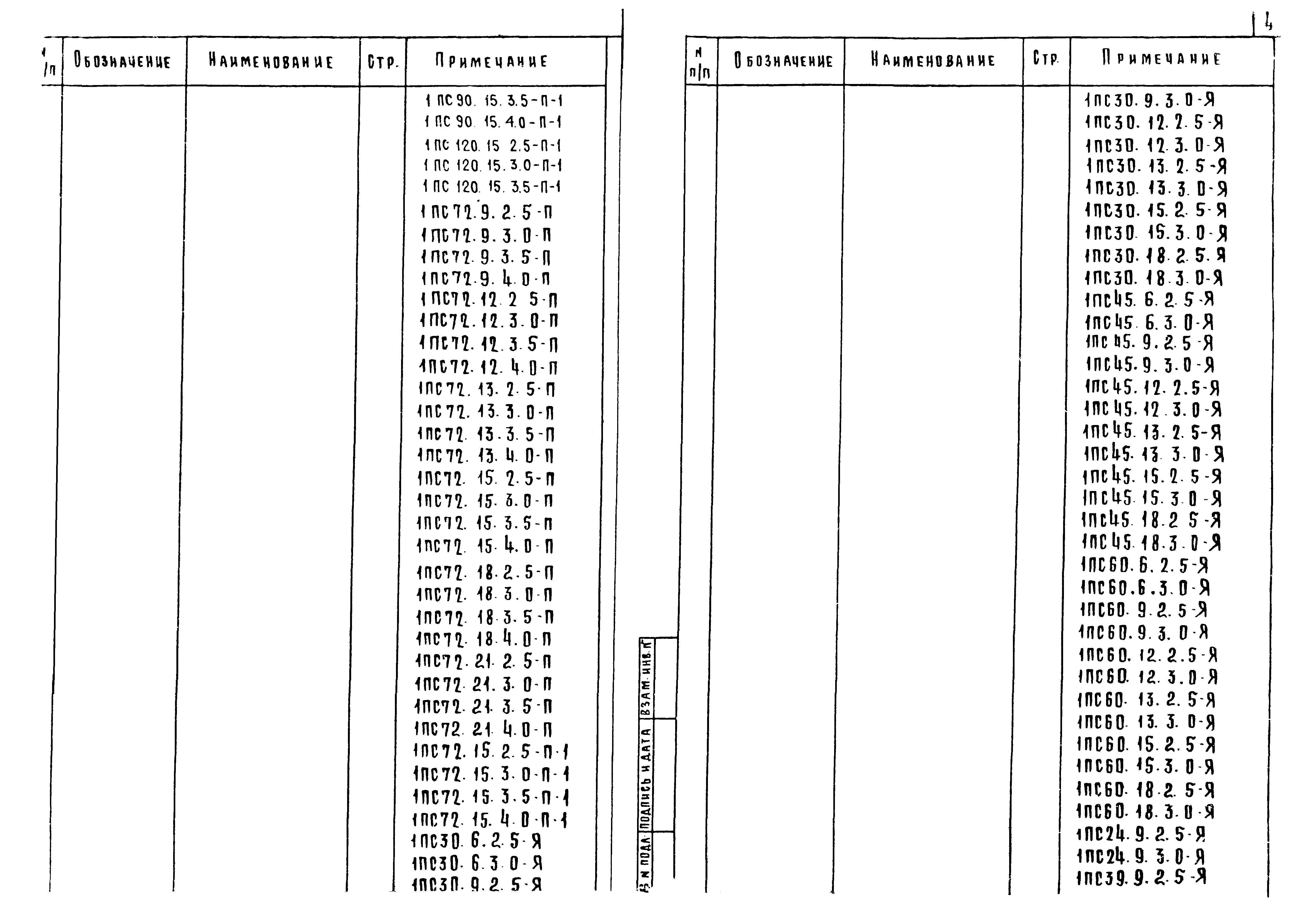 Серия 1.020-1