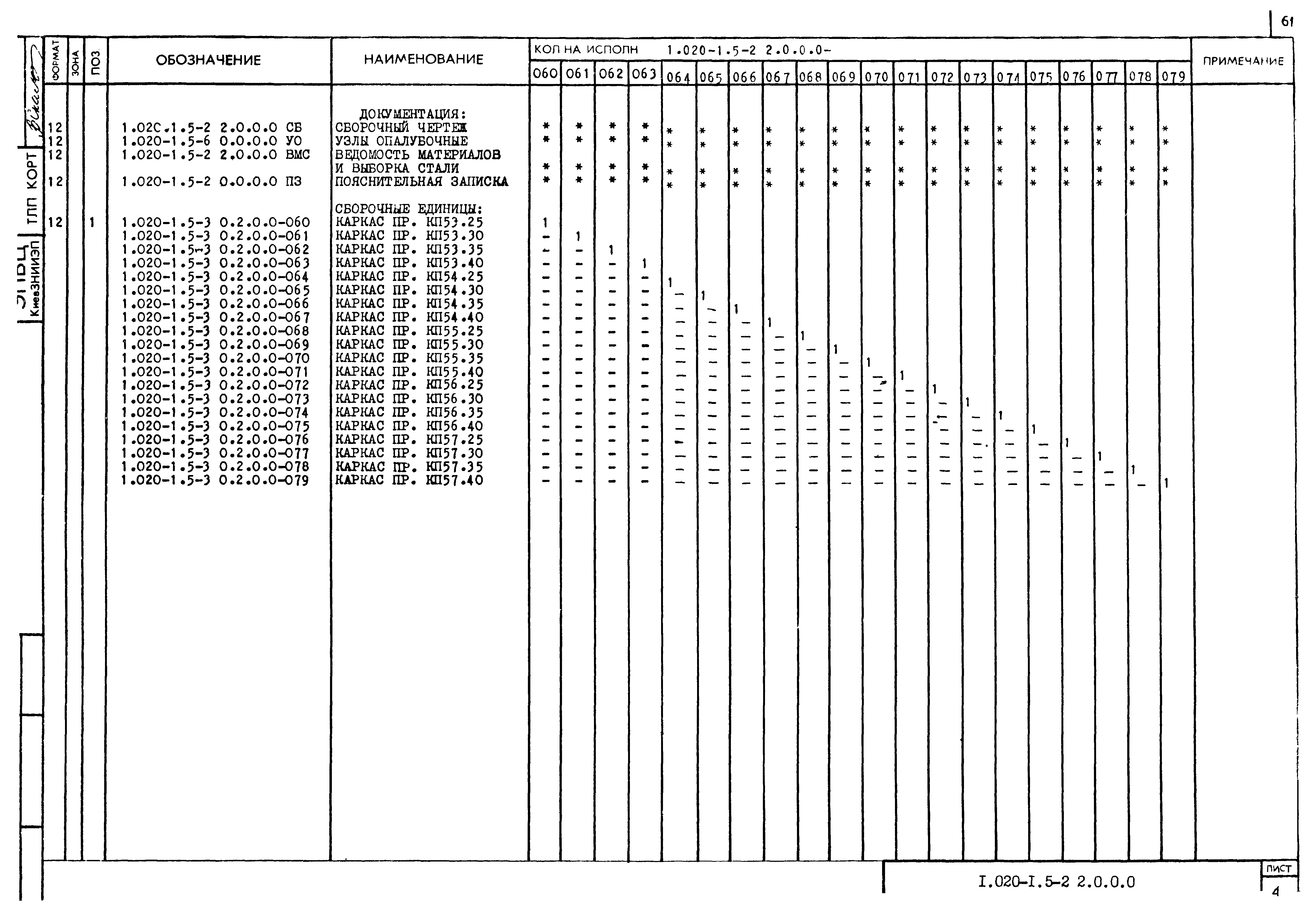 Серия 1.020-1